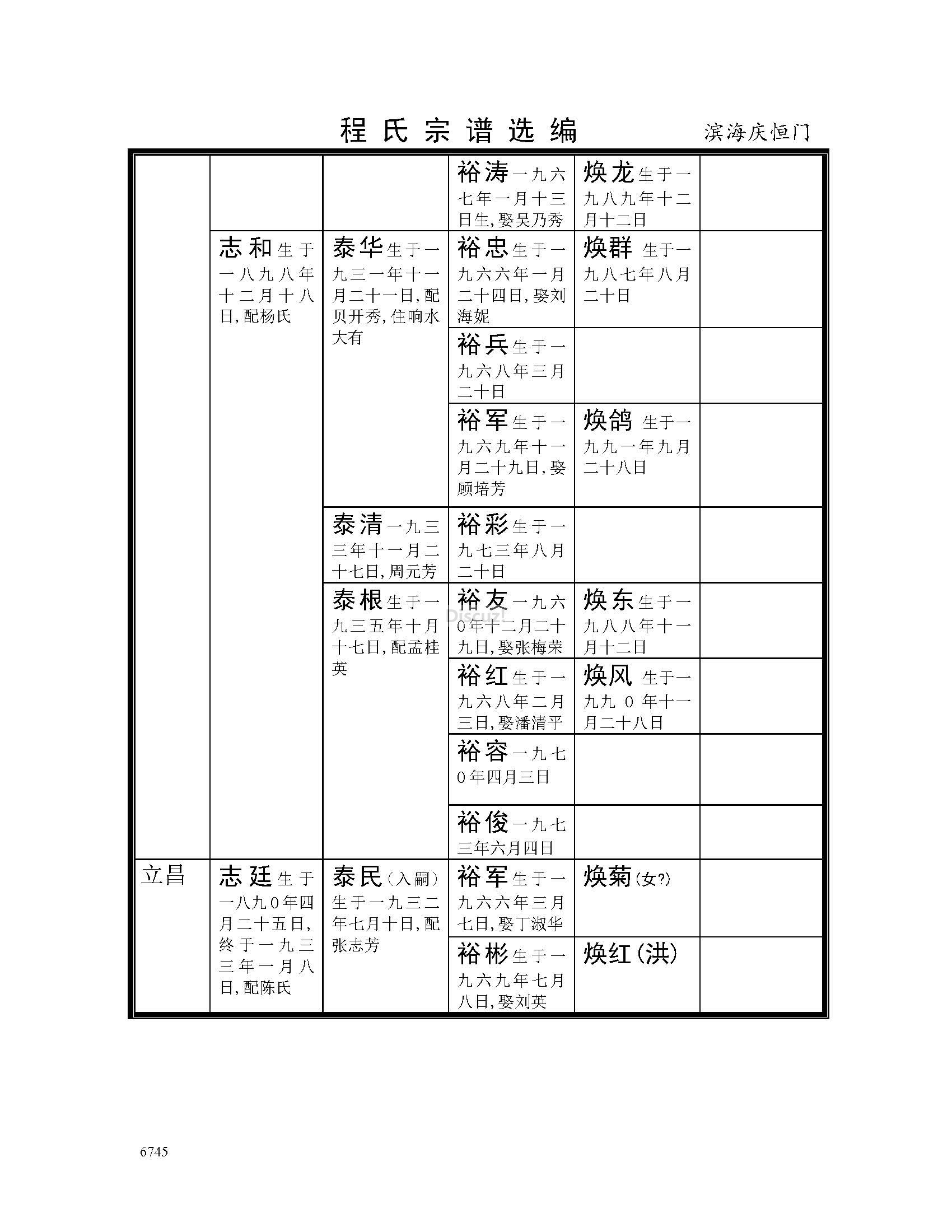 滨海恒庆门支系 (34).jpg
