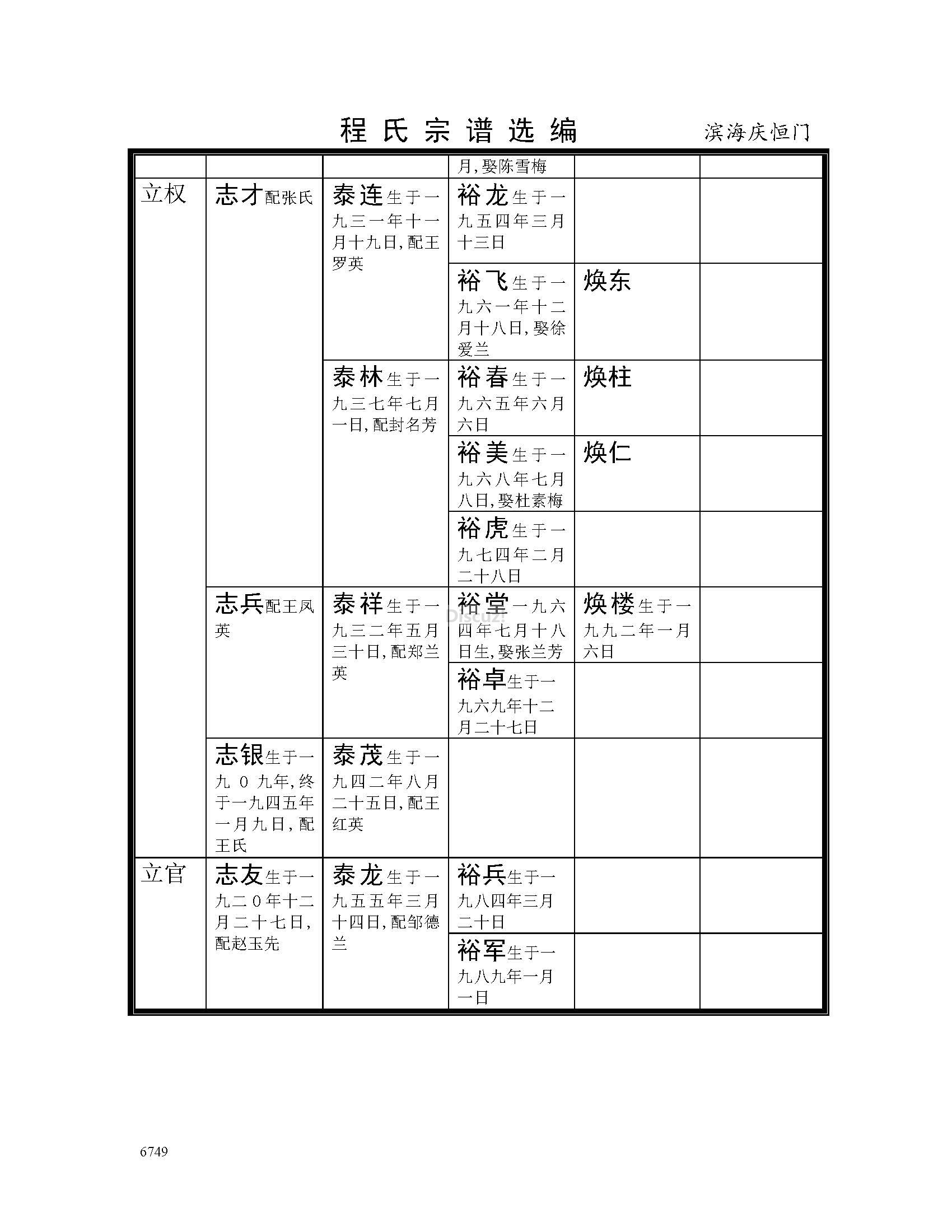 滨海恒庆门支系 (38).jpg