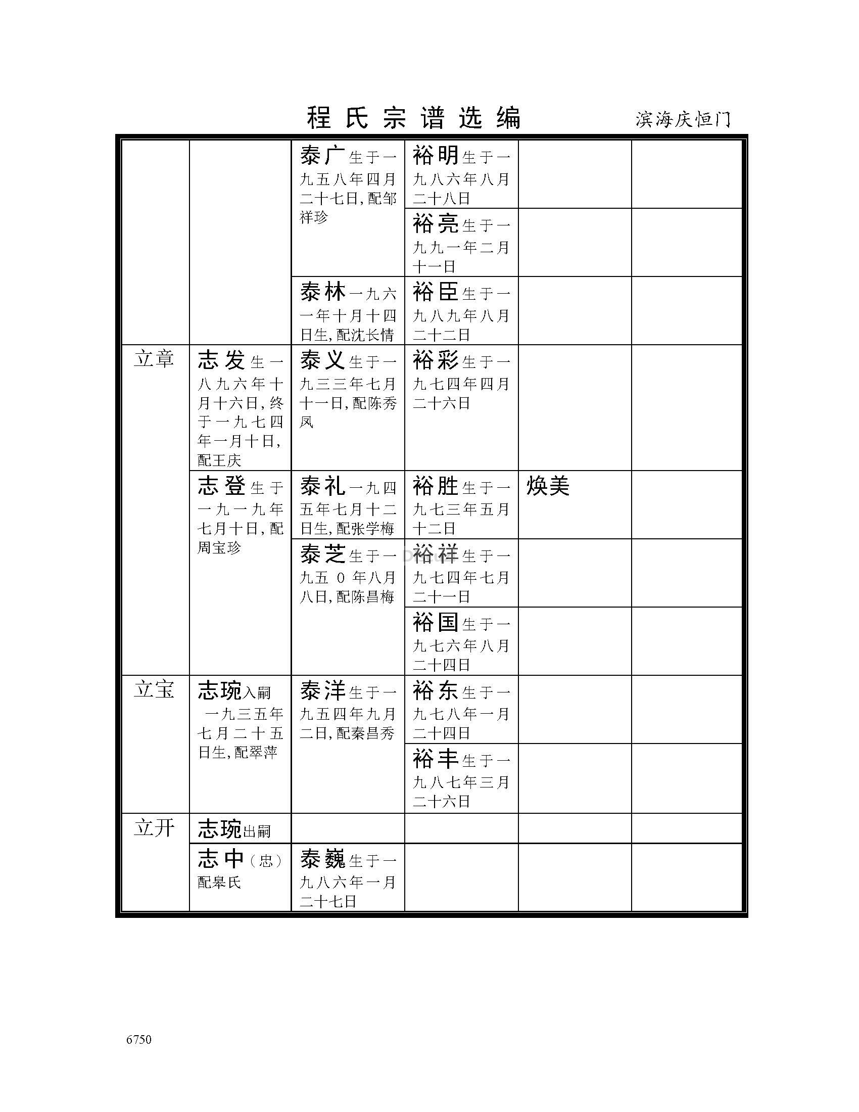 滨海恒庆门支系 (39).jpg