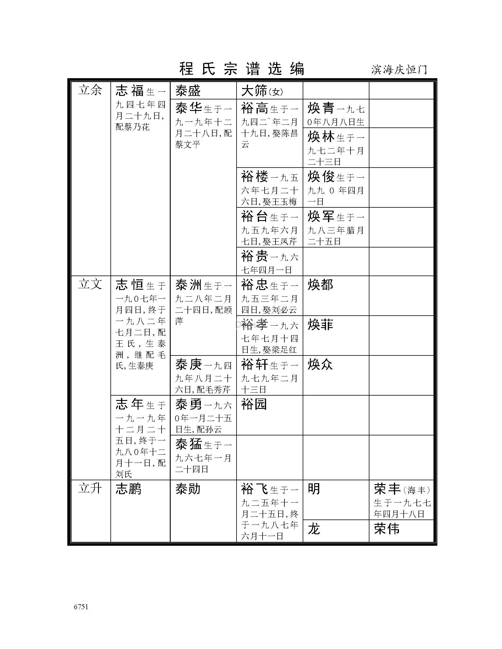 滨海恒庆门支系 (40).jpg