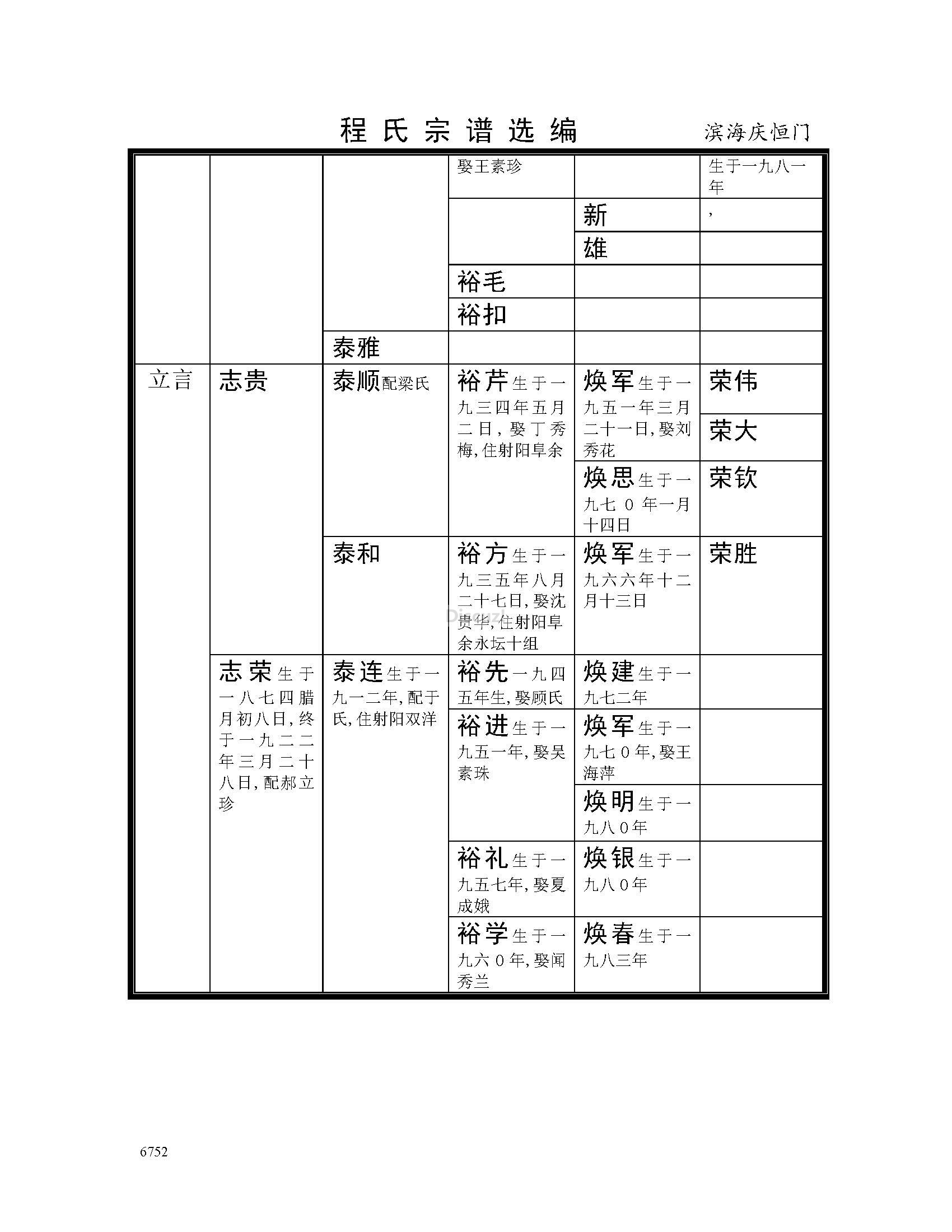 滨海恒庆门支系 (41).jpg