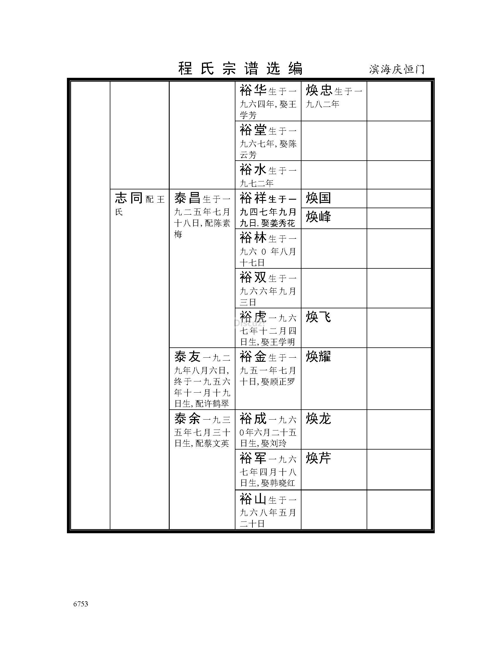 滨海恒庆门支系 (42).jpg
