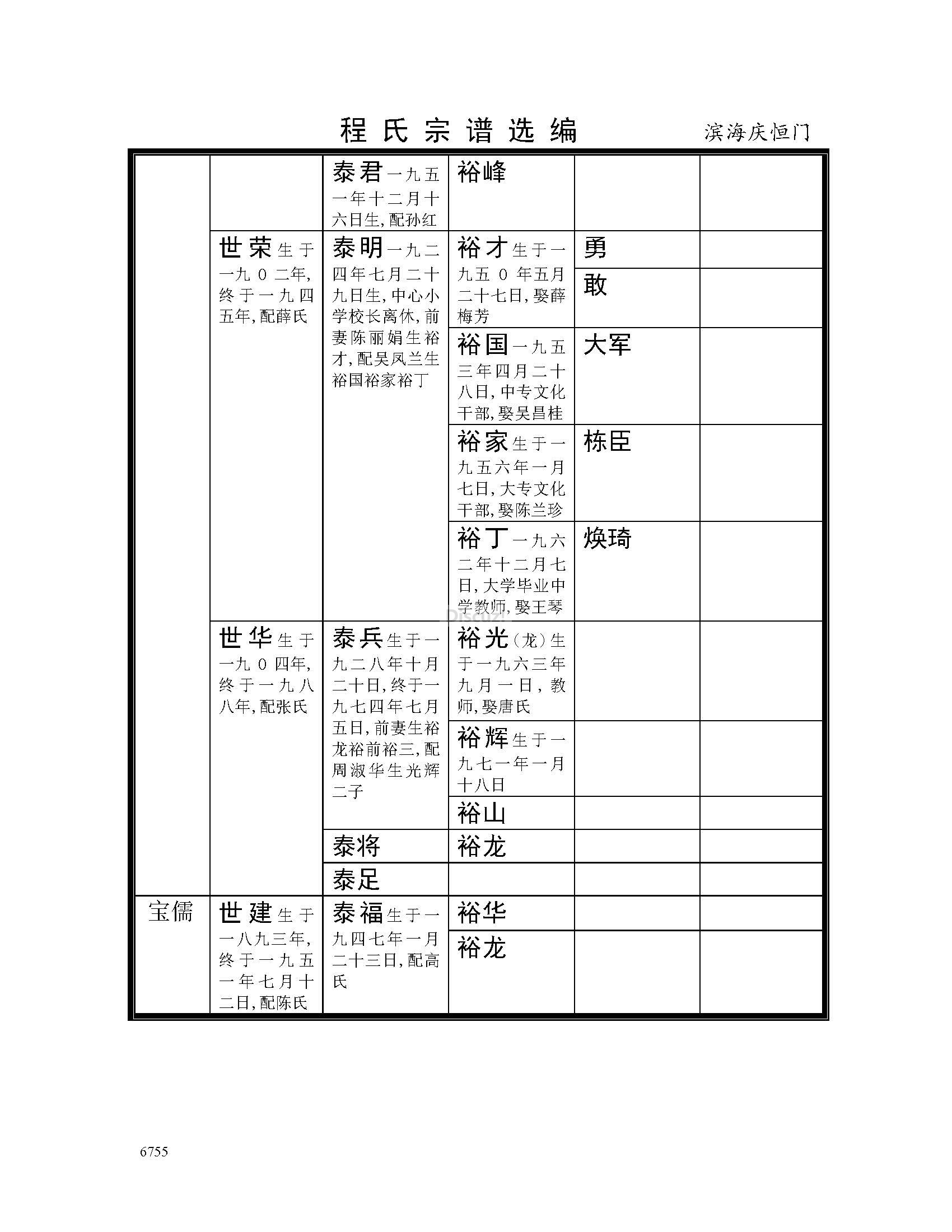 滨海恒庆门支系 (44).jpg