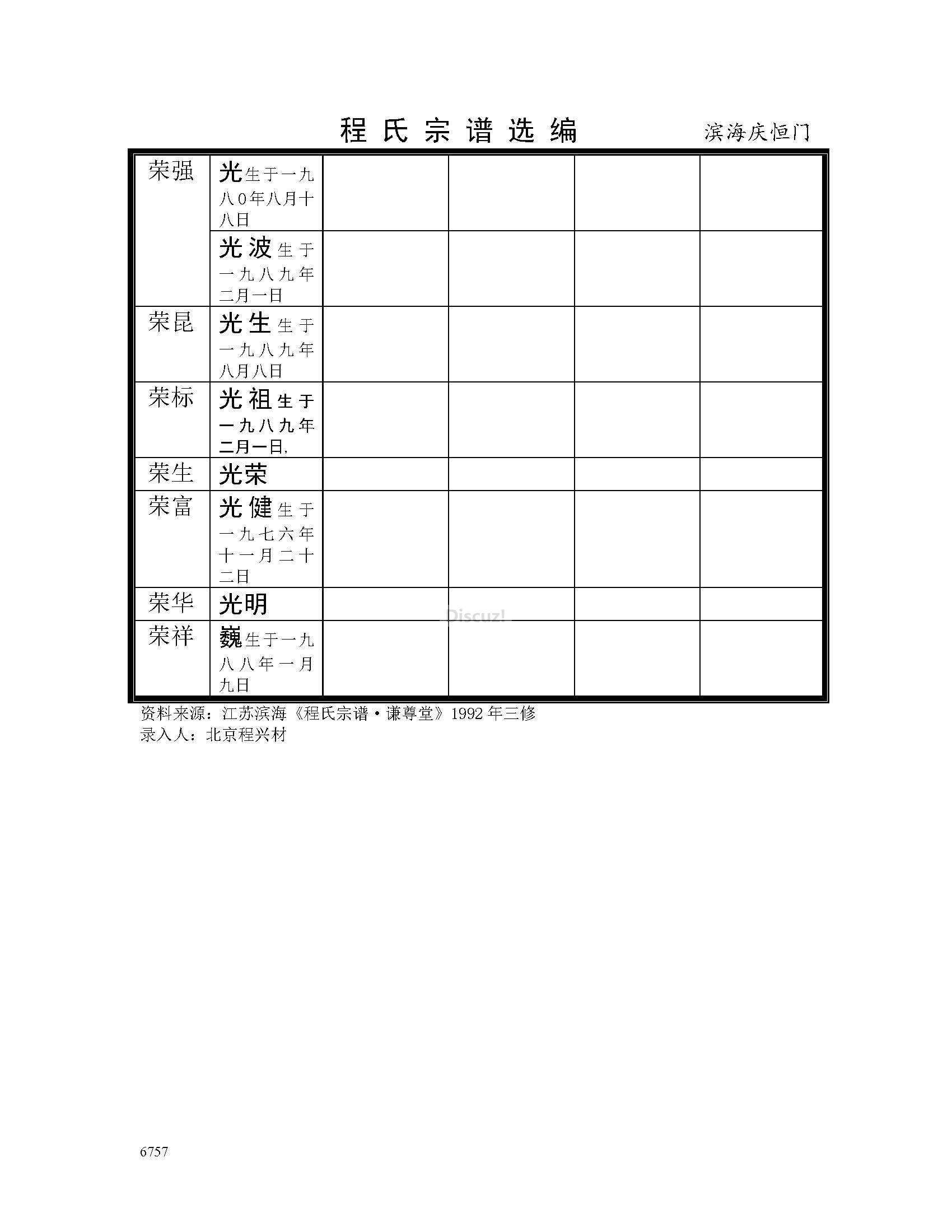 滨海恒庆门支系 (46).jpg