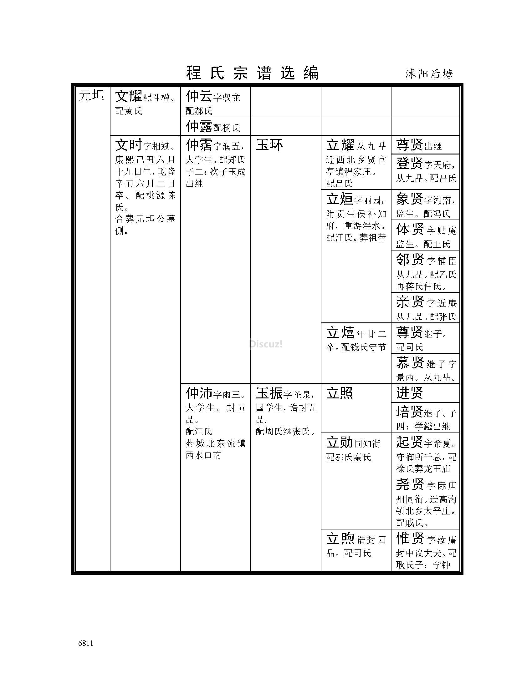 沭阳后塘支系 (5).jpg