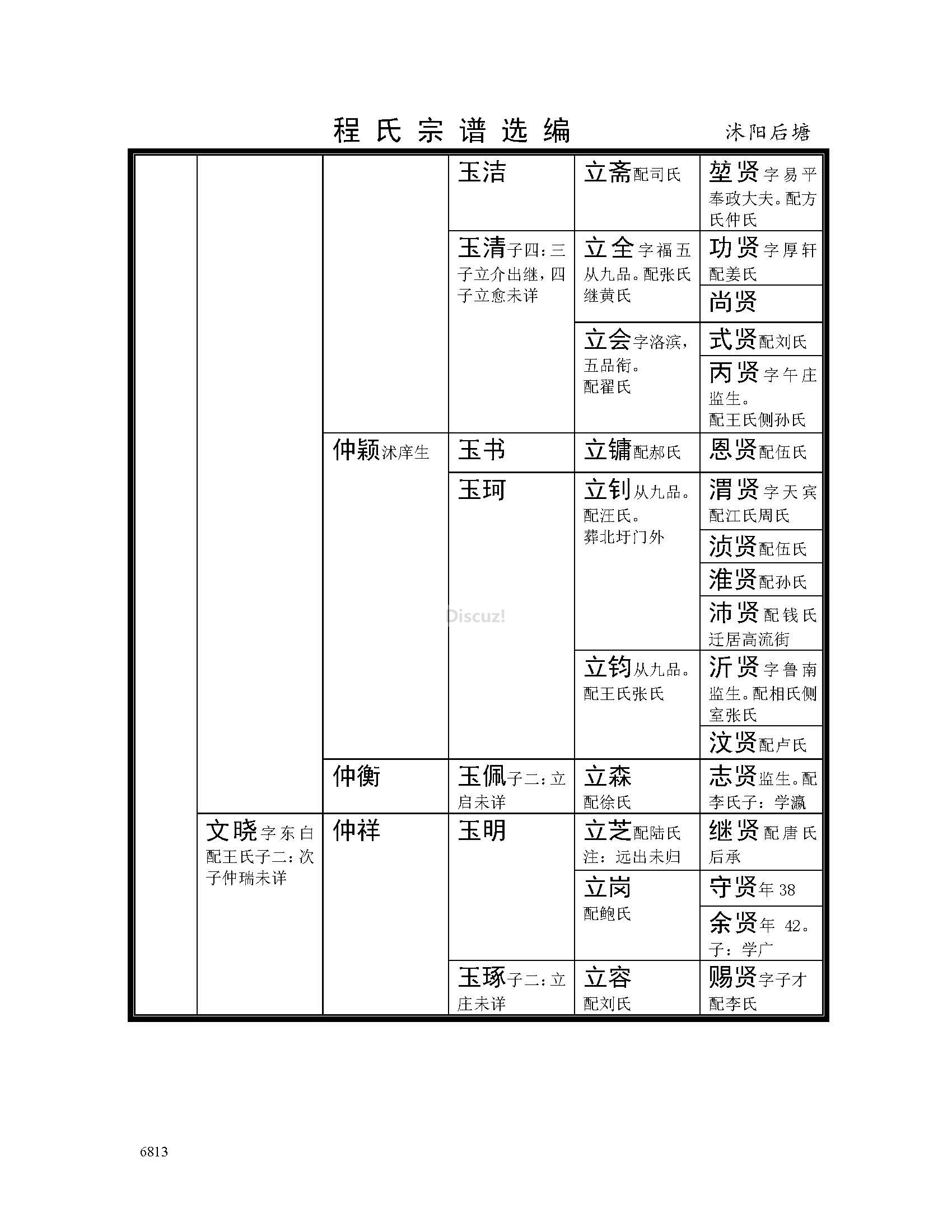 沭阳后塘支系 (7).jpg