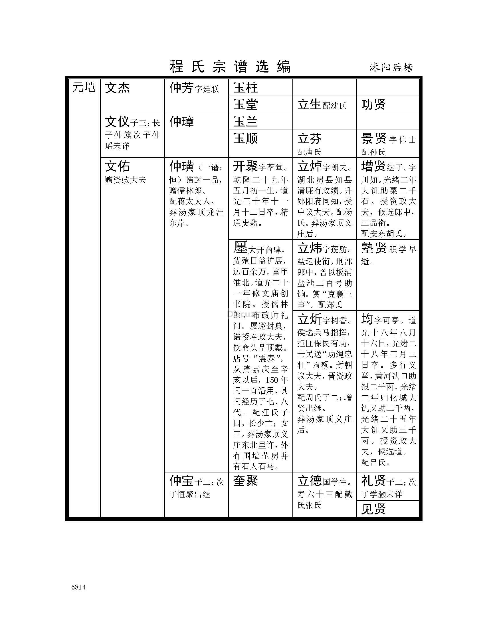 沭阳后塘支系 (8).jpg