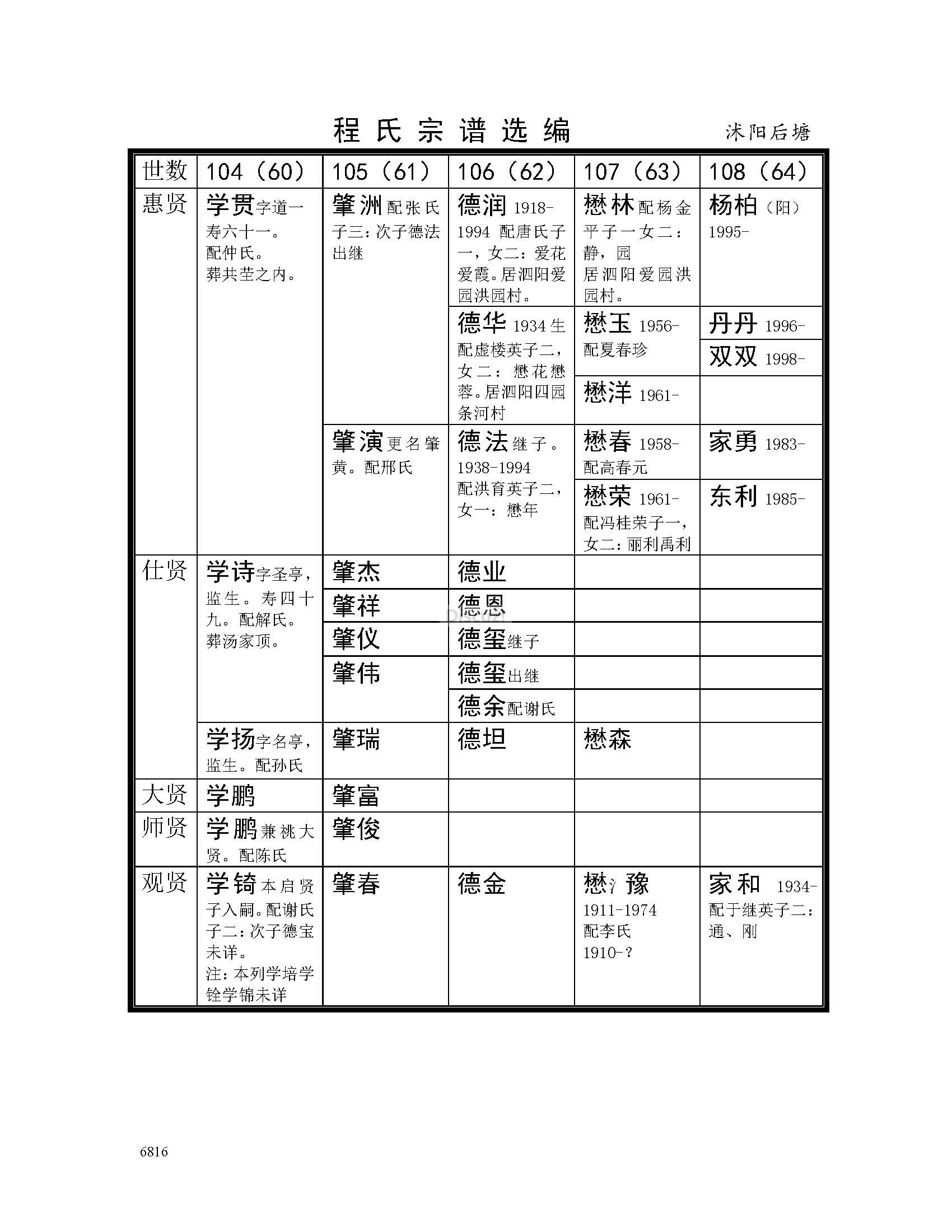沭阳后塘支系 (10).jpg