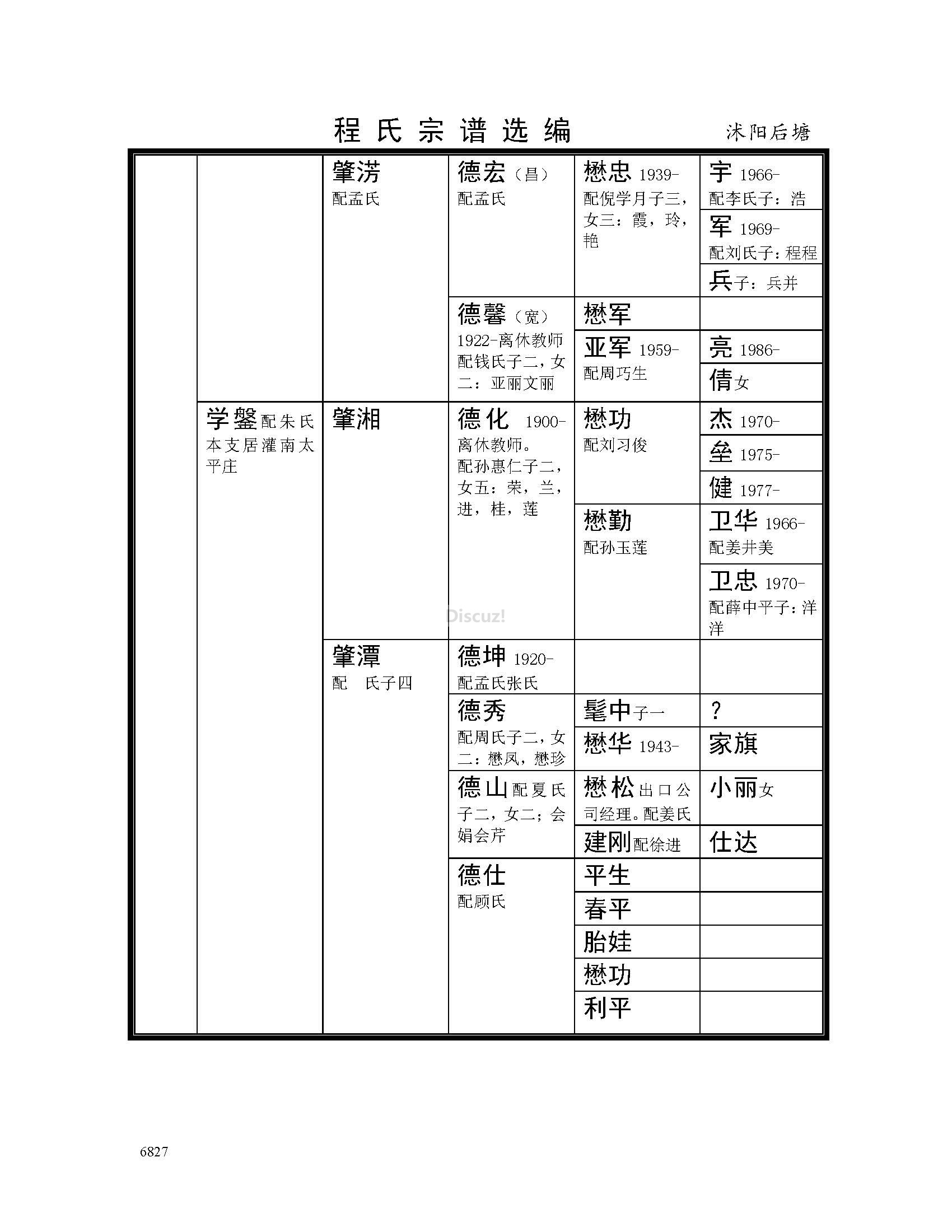 沭阳后塘支系 (21).jpg