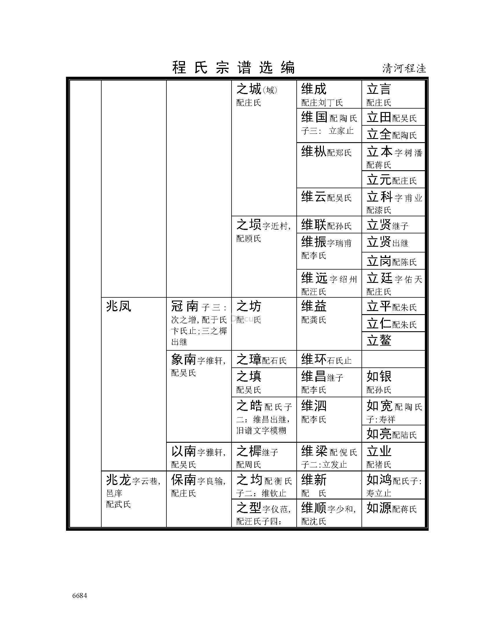 清河程洼支系 (2).jpg