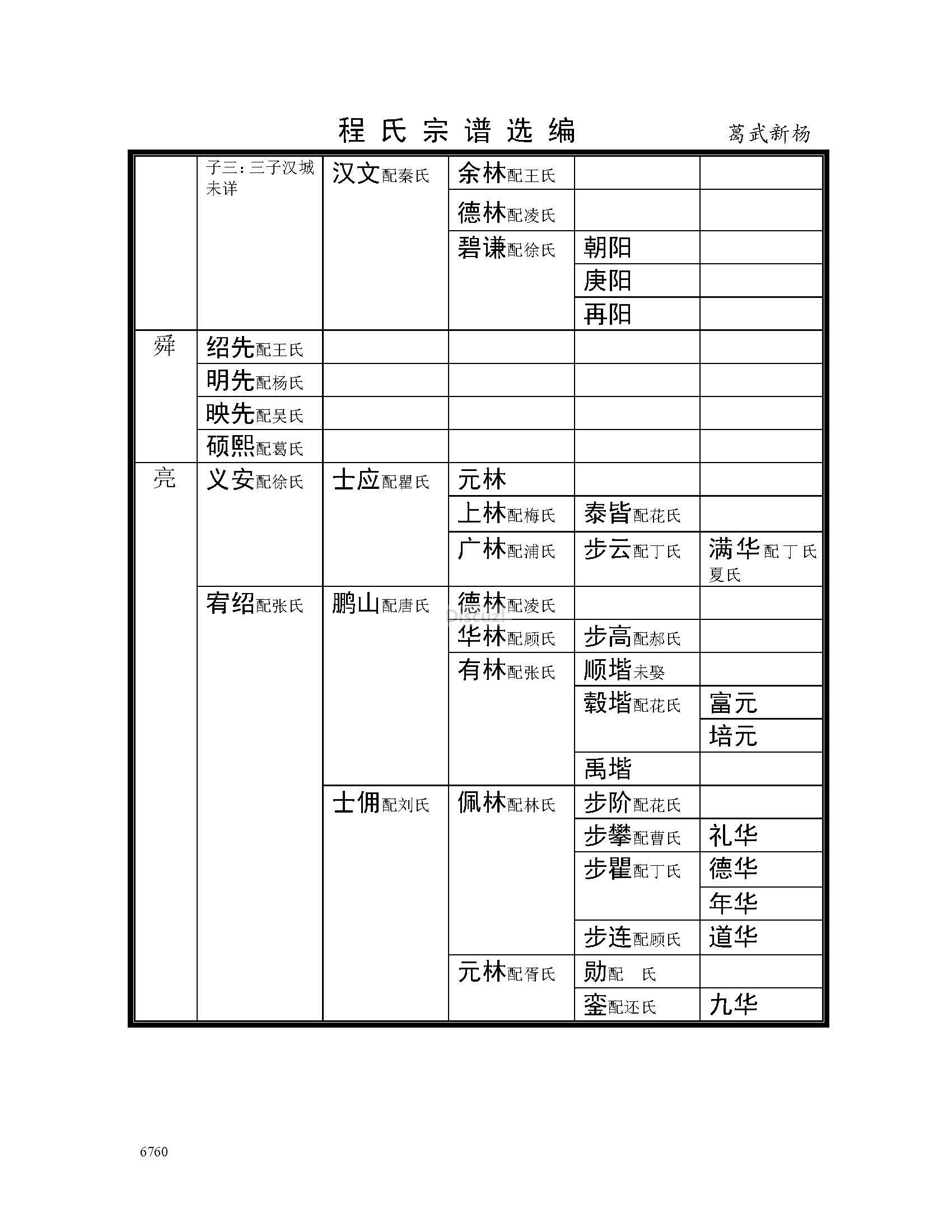 盐城葛武新杨支系 (2).jpg