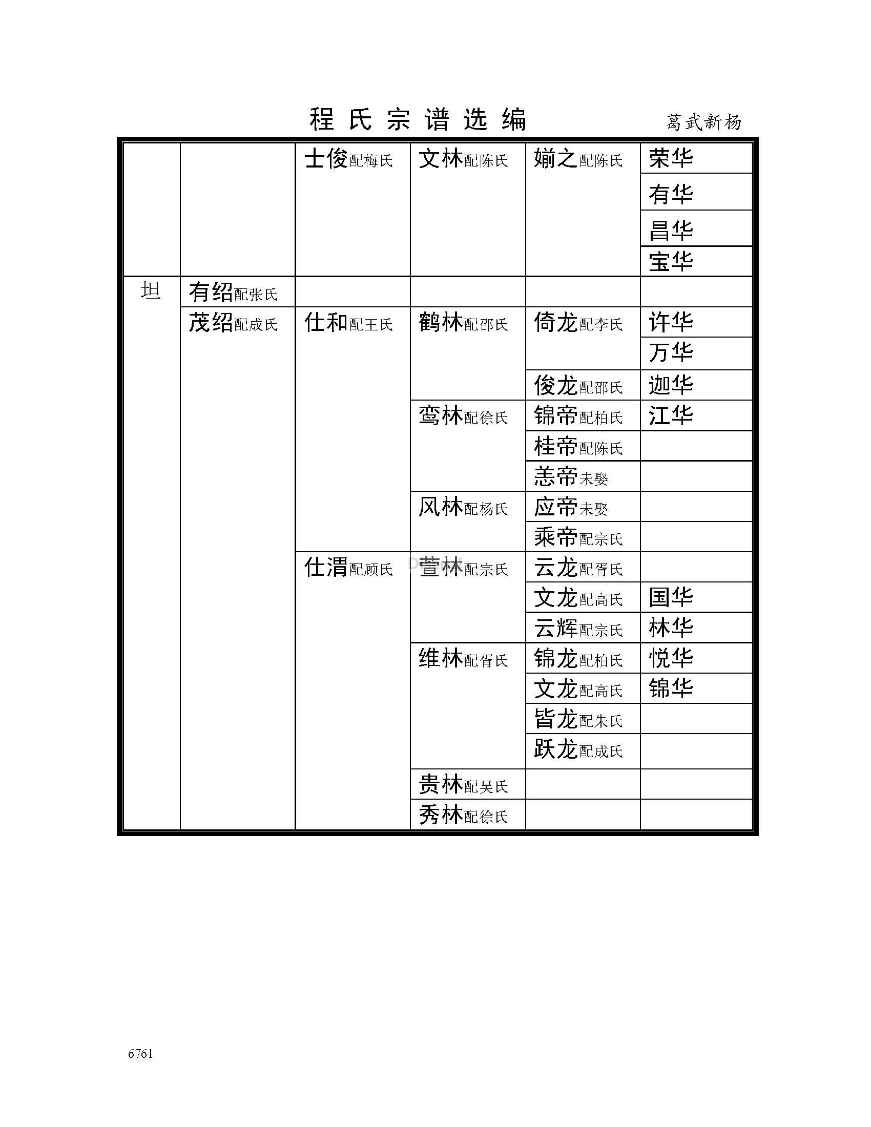 盐城葛武新杨支系 (3).jpg