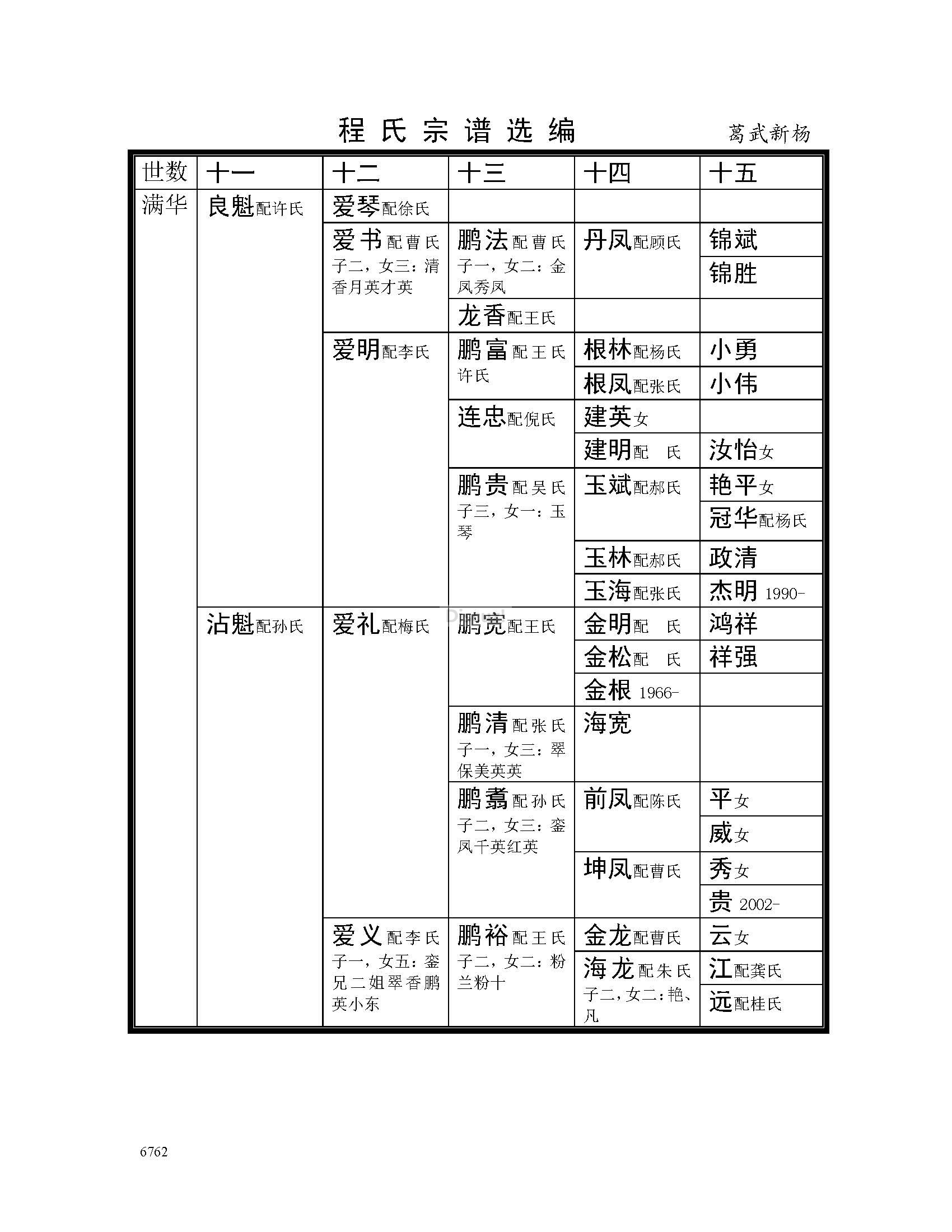 盐城葛武新杨支系 (4).jpg