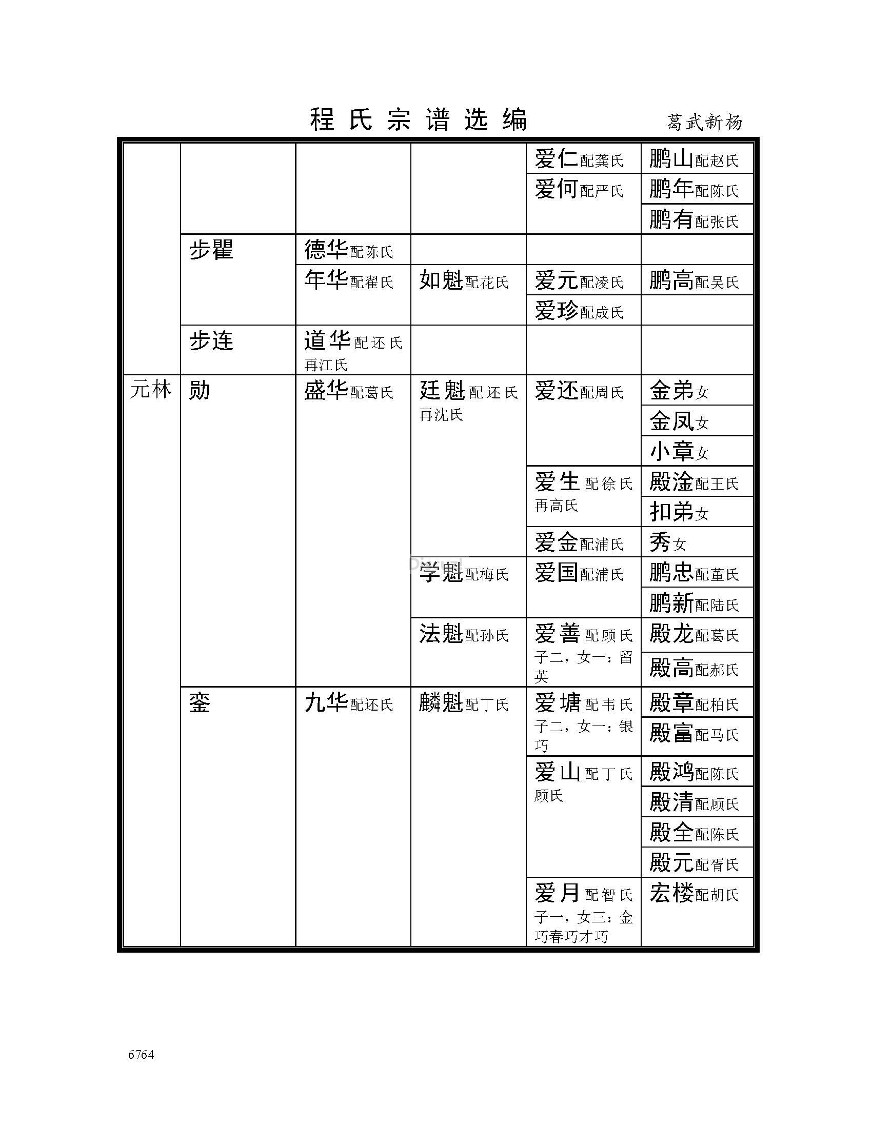 盐城葛武新杨支系 (6).jpg