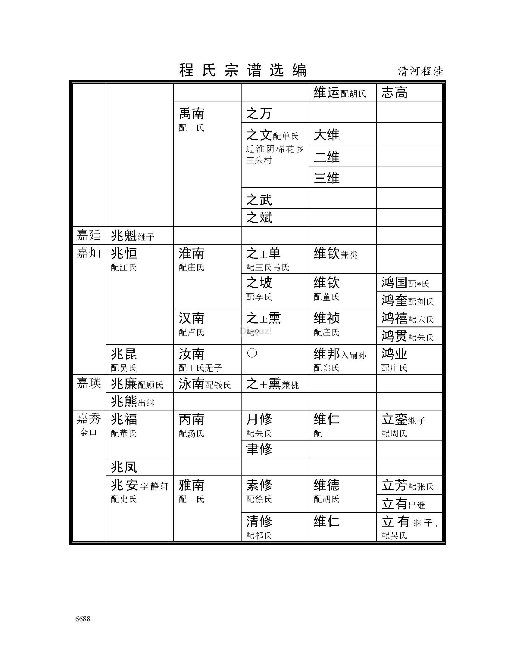 清河程洼支系 (6).jpg