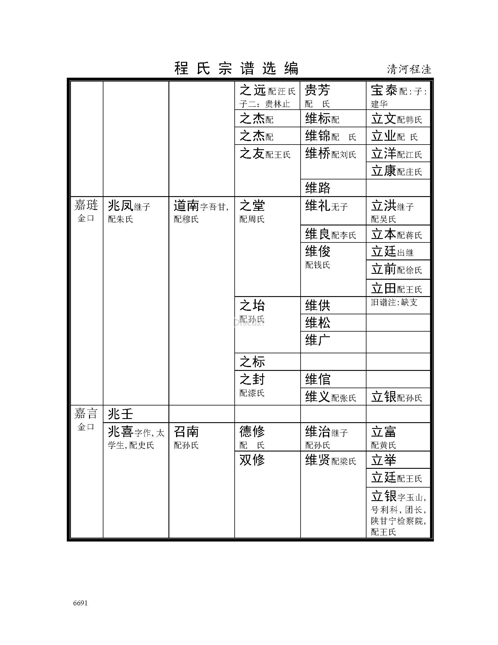 清河程洼支系 (9).jpg