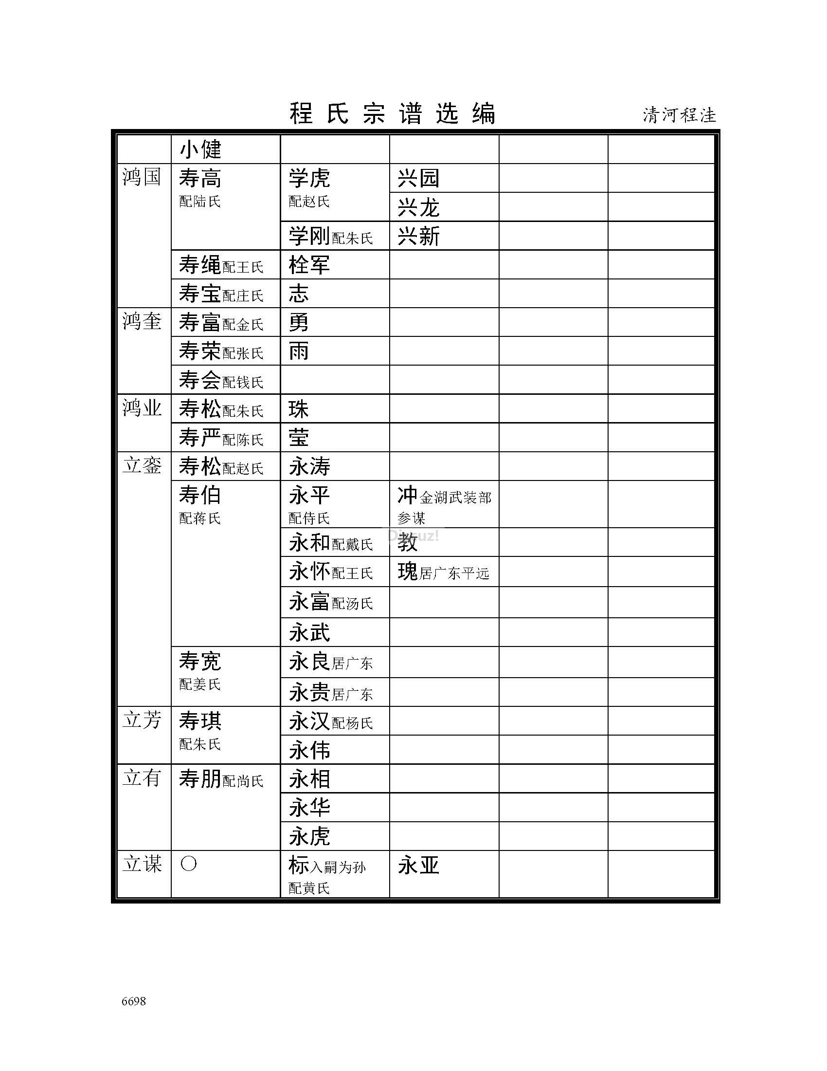 清河程洼支系 (16).jpg
