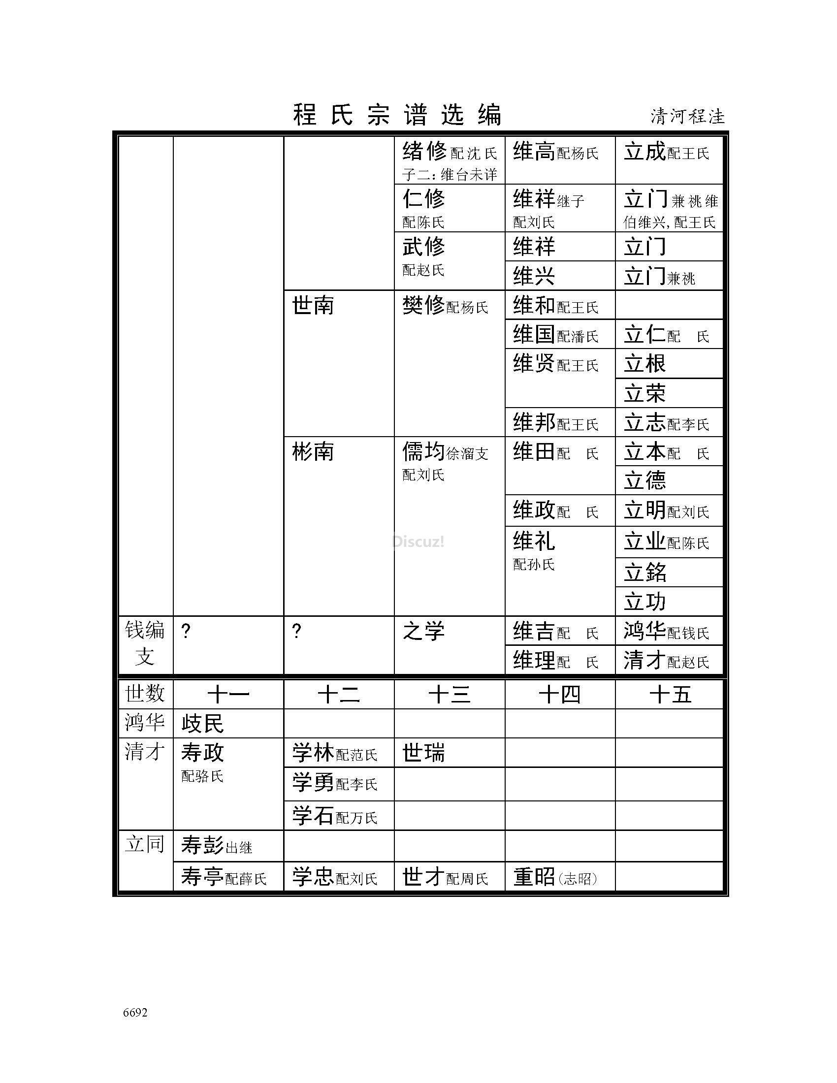 清河程洼支系 (10).jpg