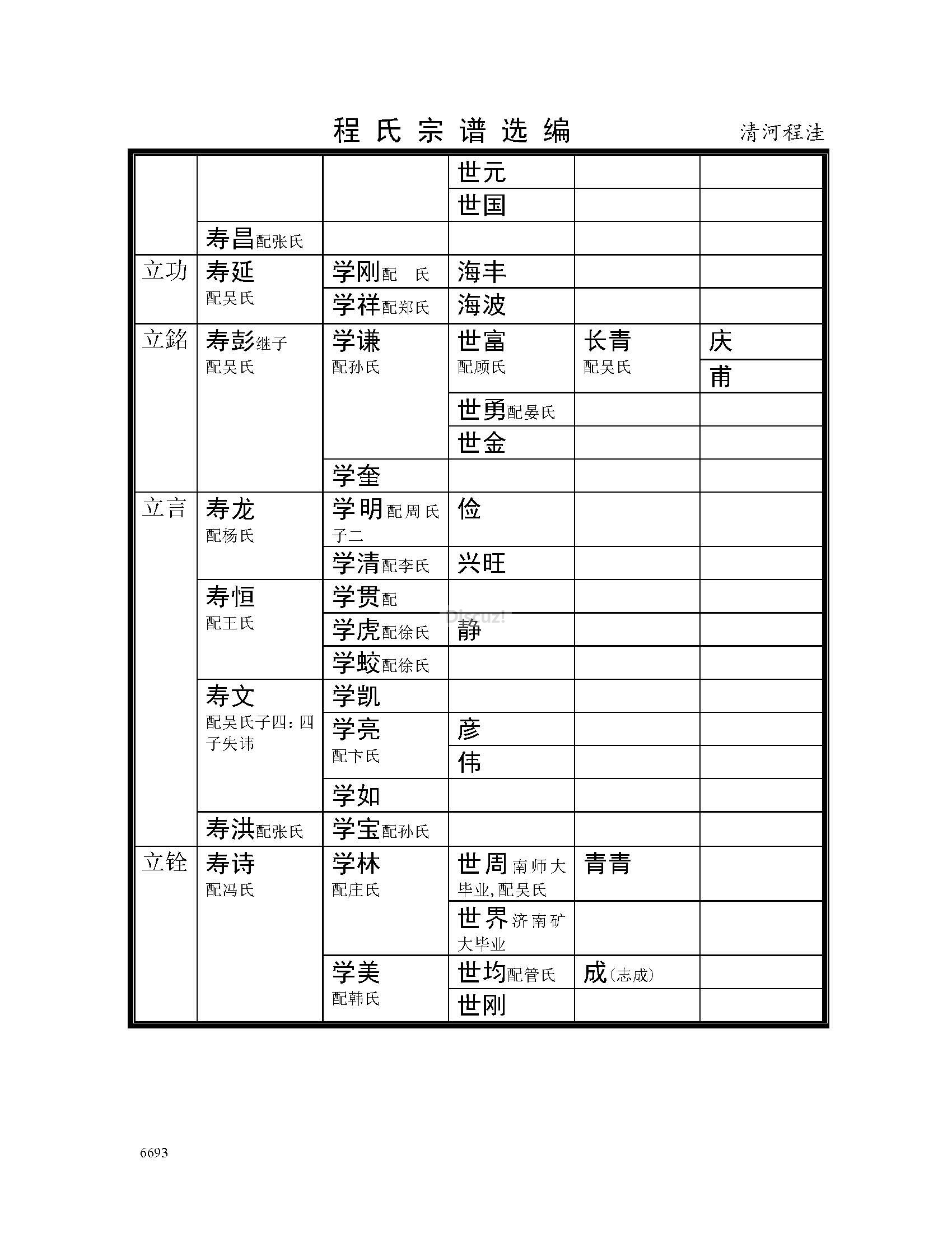 清河程洼支系 (11).jpg