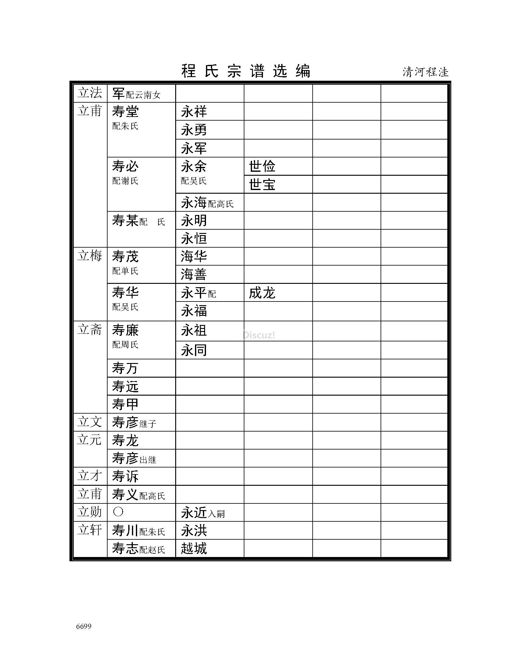清河程洼支系 (17).jpg