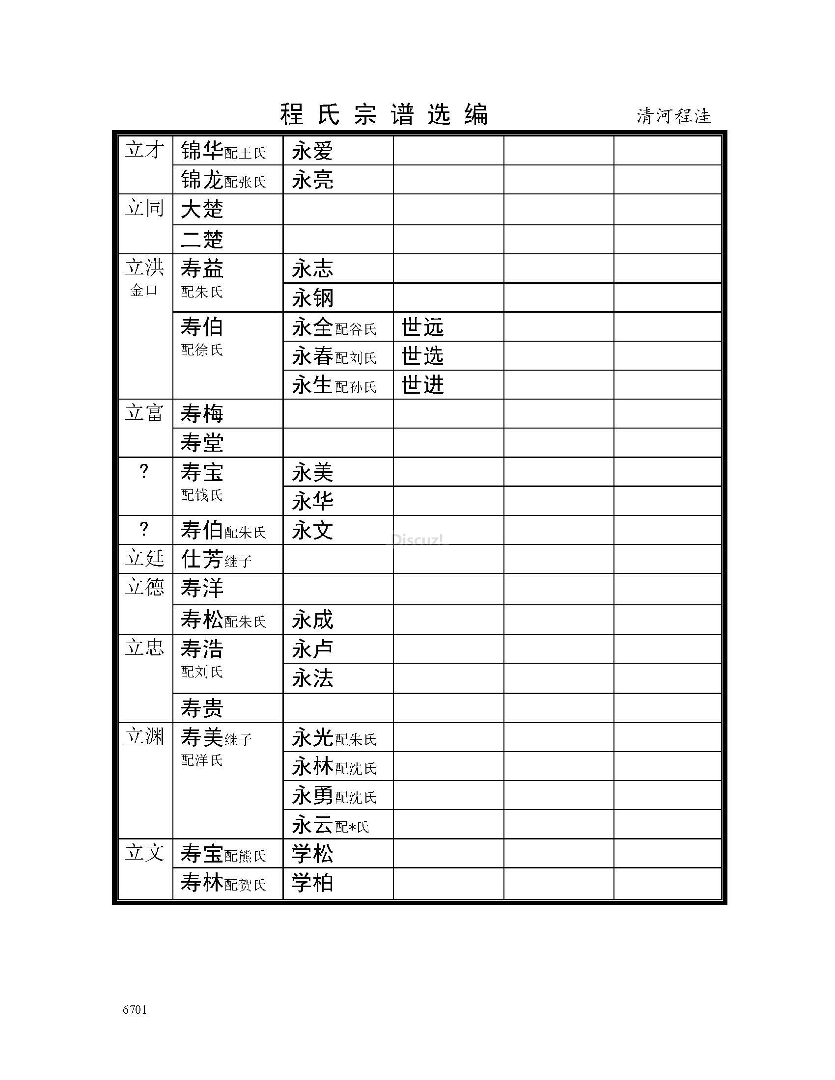 清河程洼支系 (19).jpg