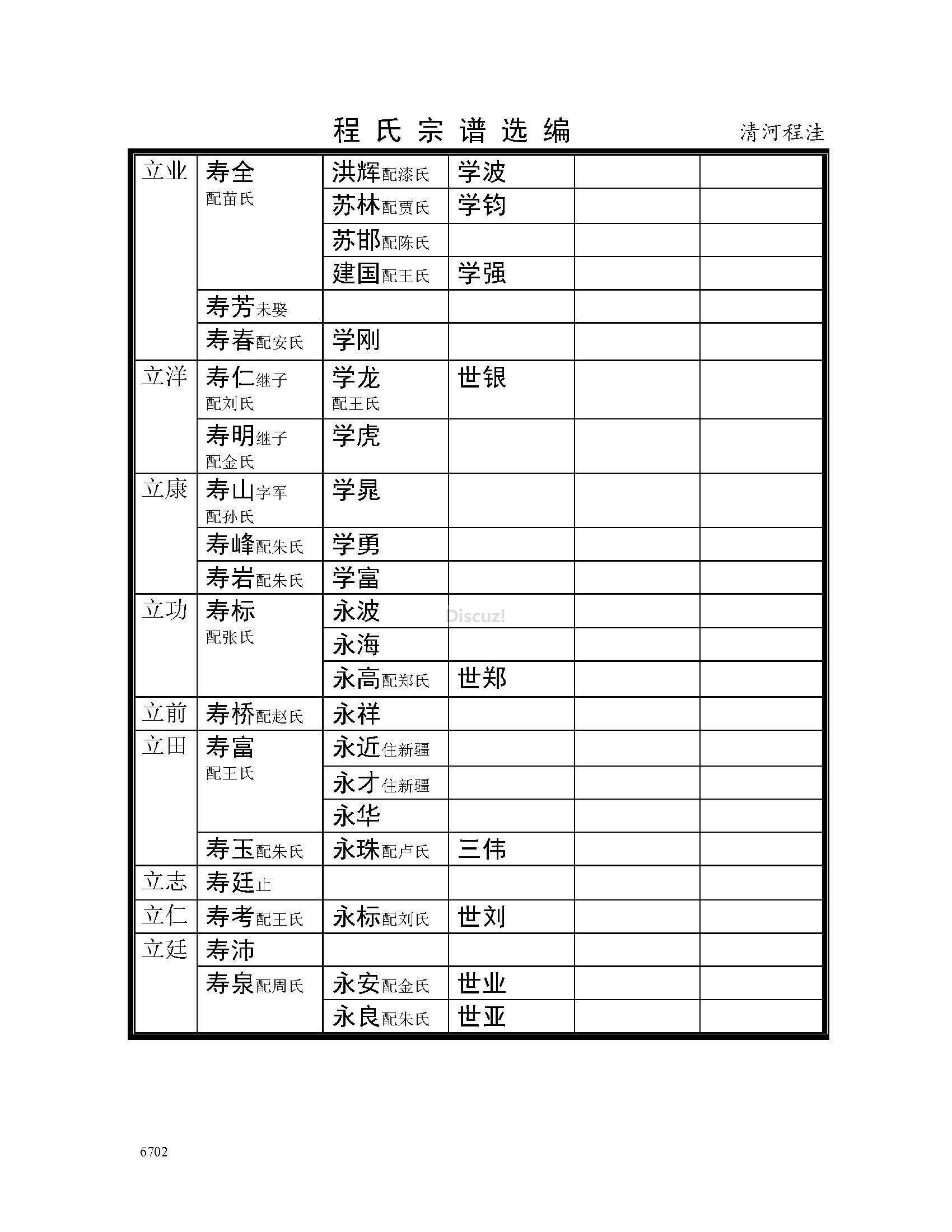 清河程洼支系 (20).jpg