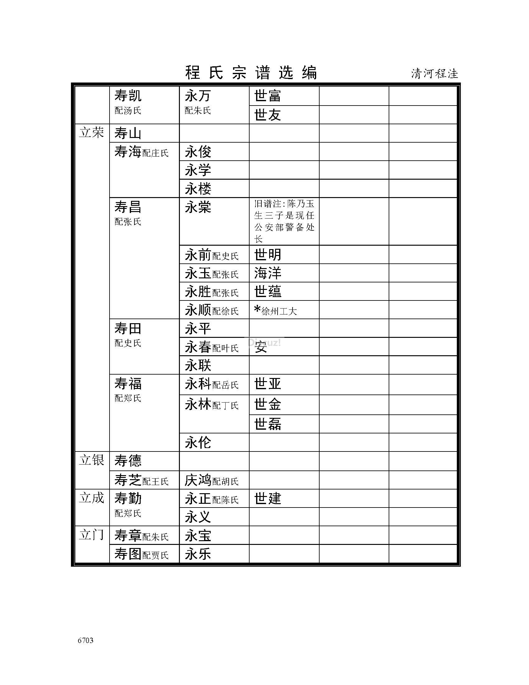 清河程洼支系 (21).jpg