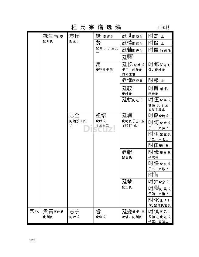 大程村支系 (6).jpg