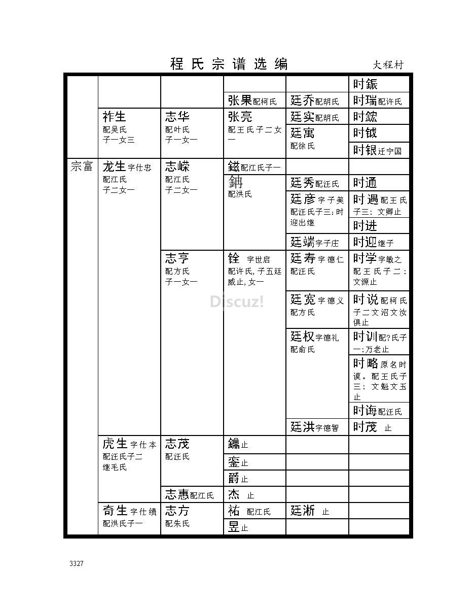 大程村支系 (8).jpg