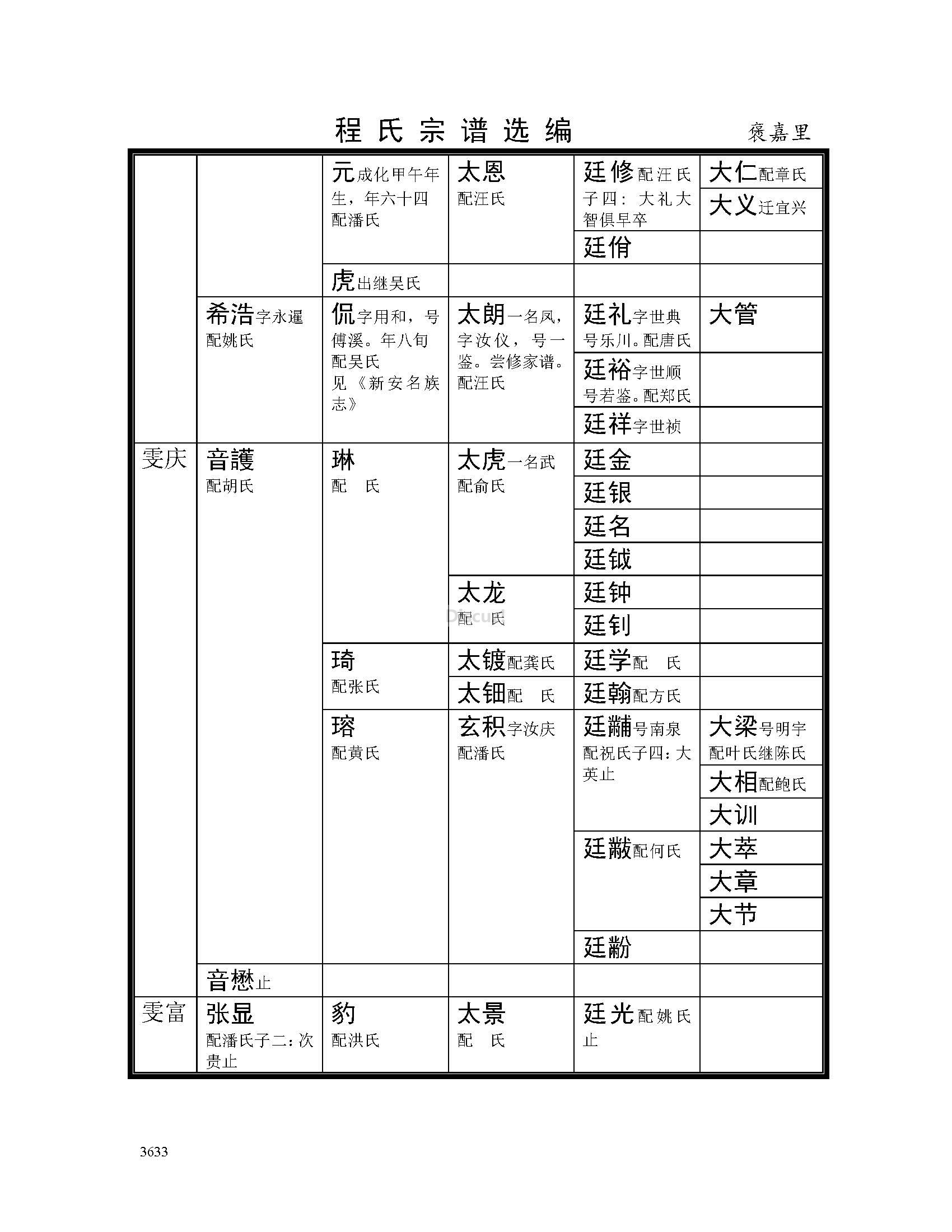 褒嘉里支系 (7).jpg