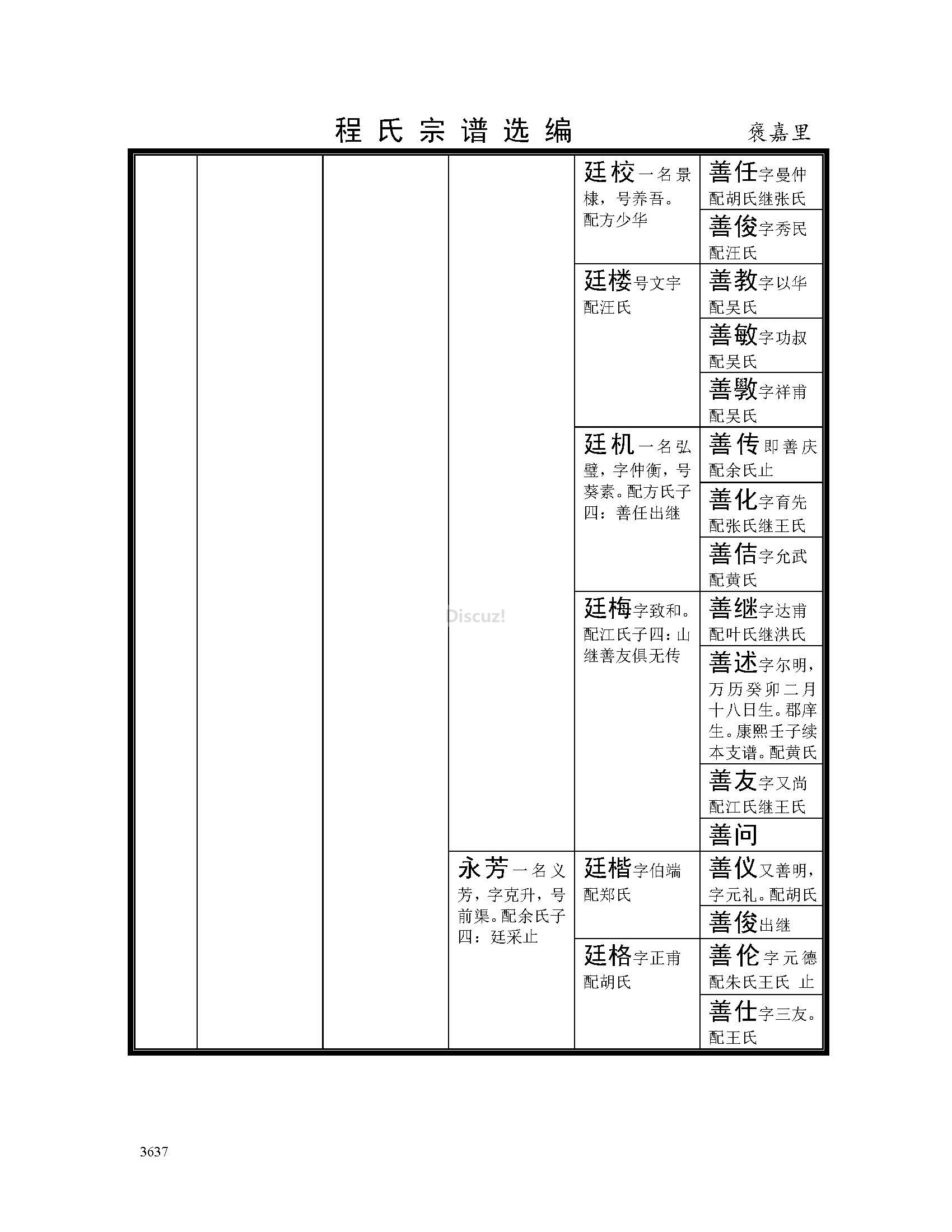 褒嘉里支系 (11).jpg