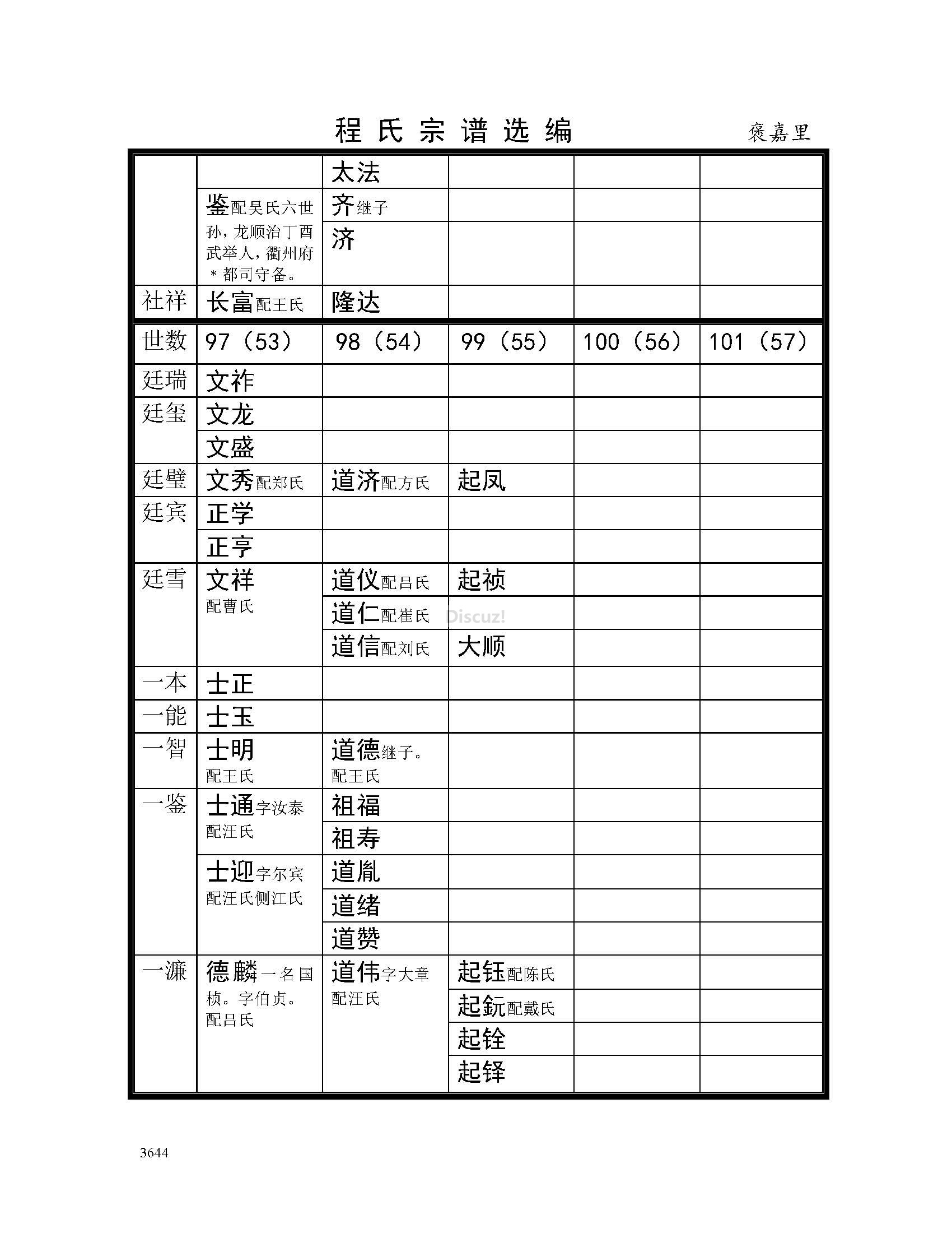 褒嘉里支系 (18).jpg