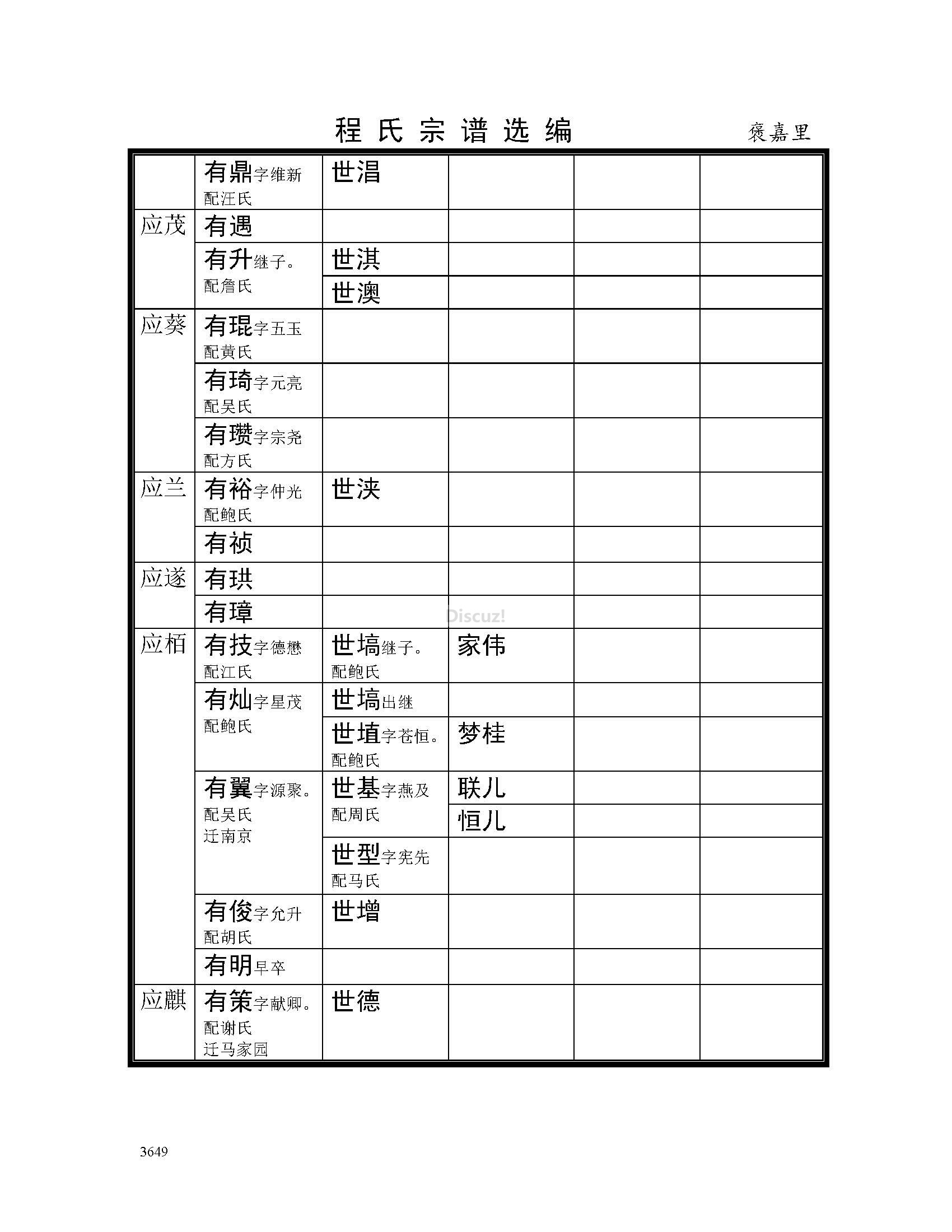 褒嘉里支系 (23).jpg