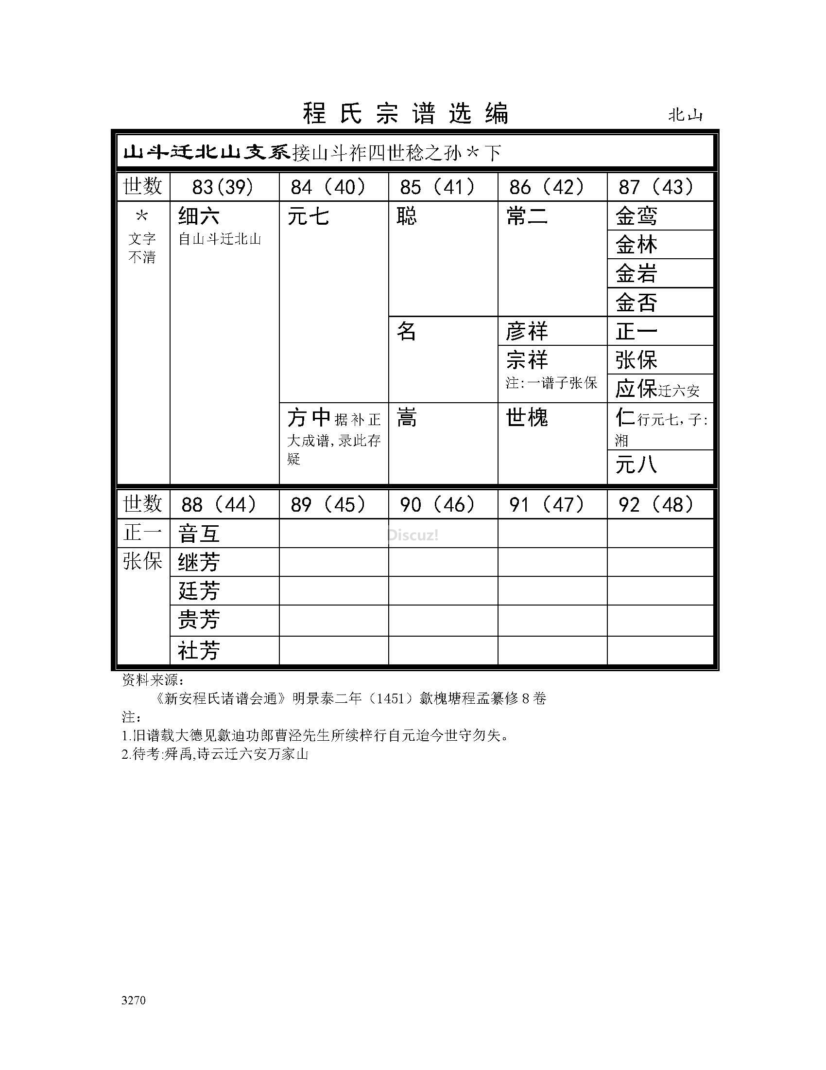 北山支系.jpg