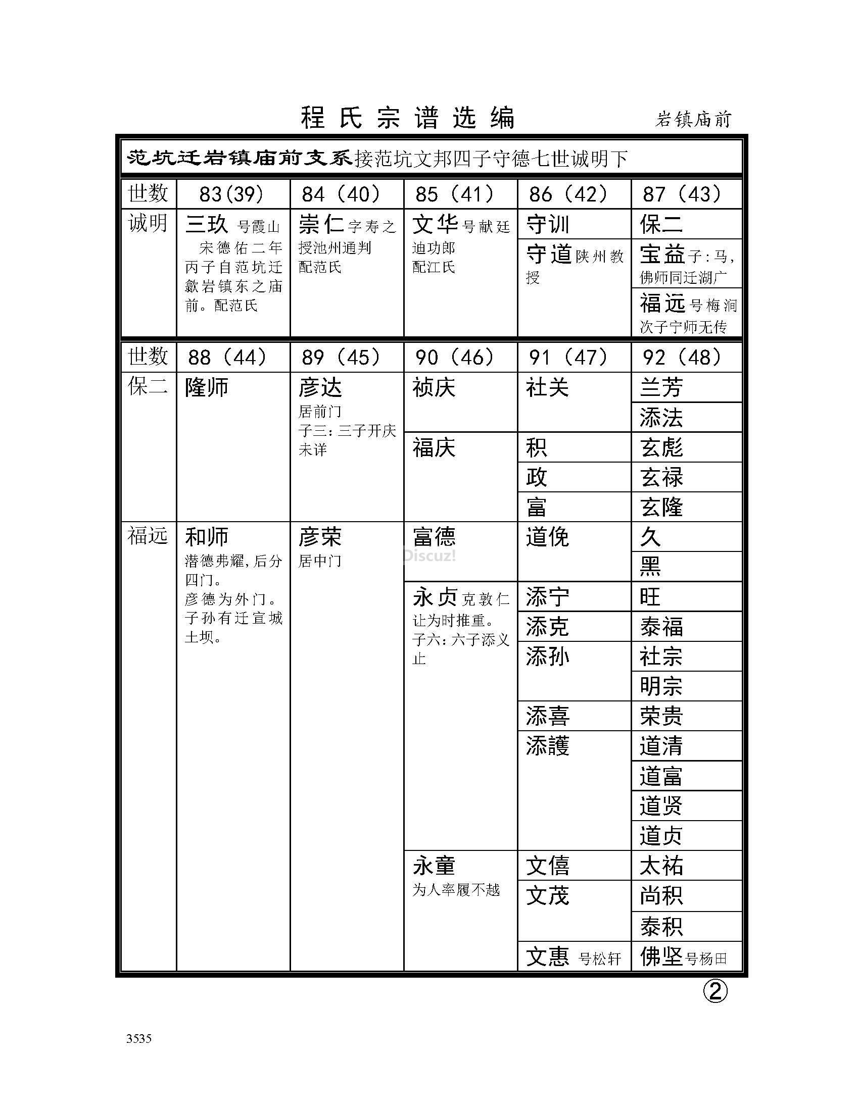 岩镇庙前支系 (1).jpg