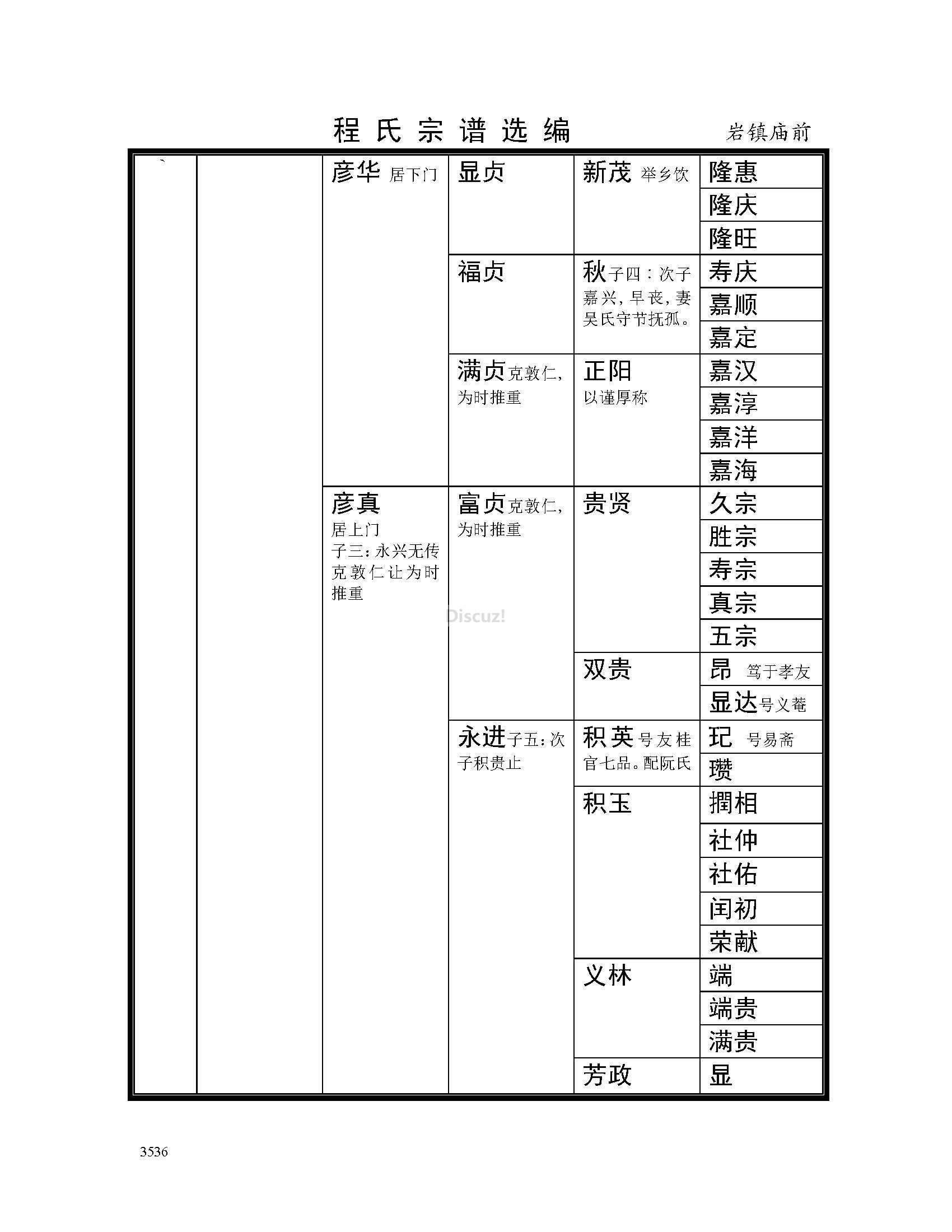 岩镇庙前支系 (2).jpg