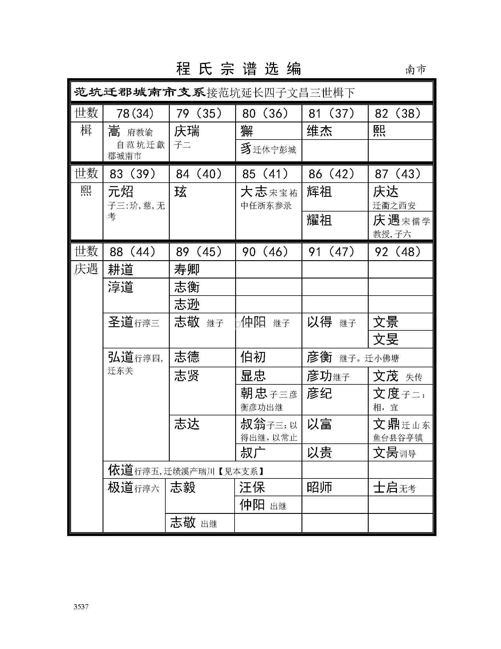 岩镇庙前支系 (3).jpg