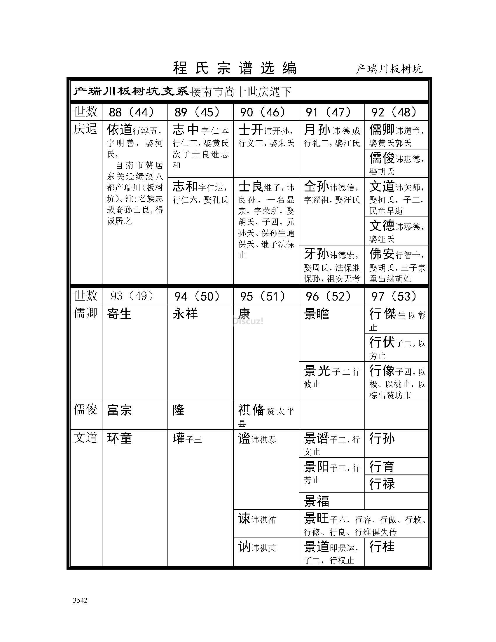 岩镇庙前支系 (8).jpg