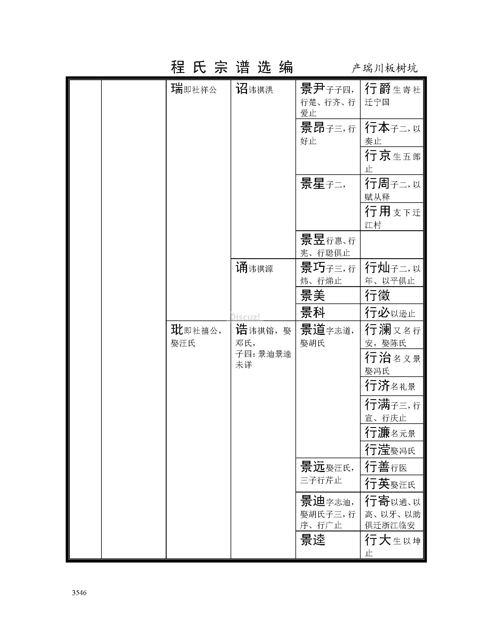 岩镇庙前支系 (12).jpg