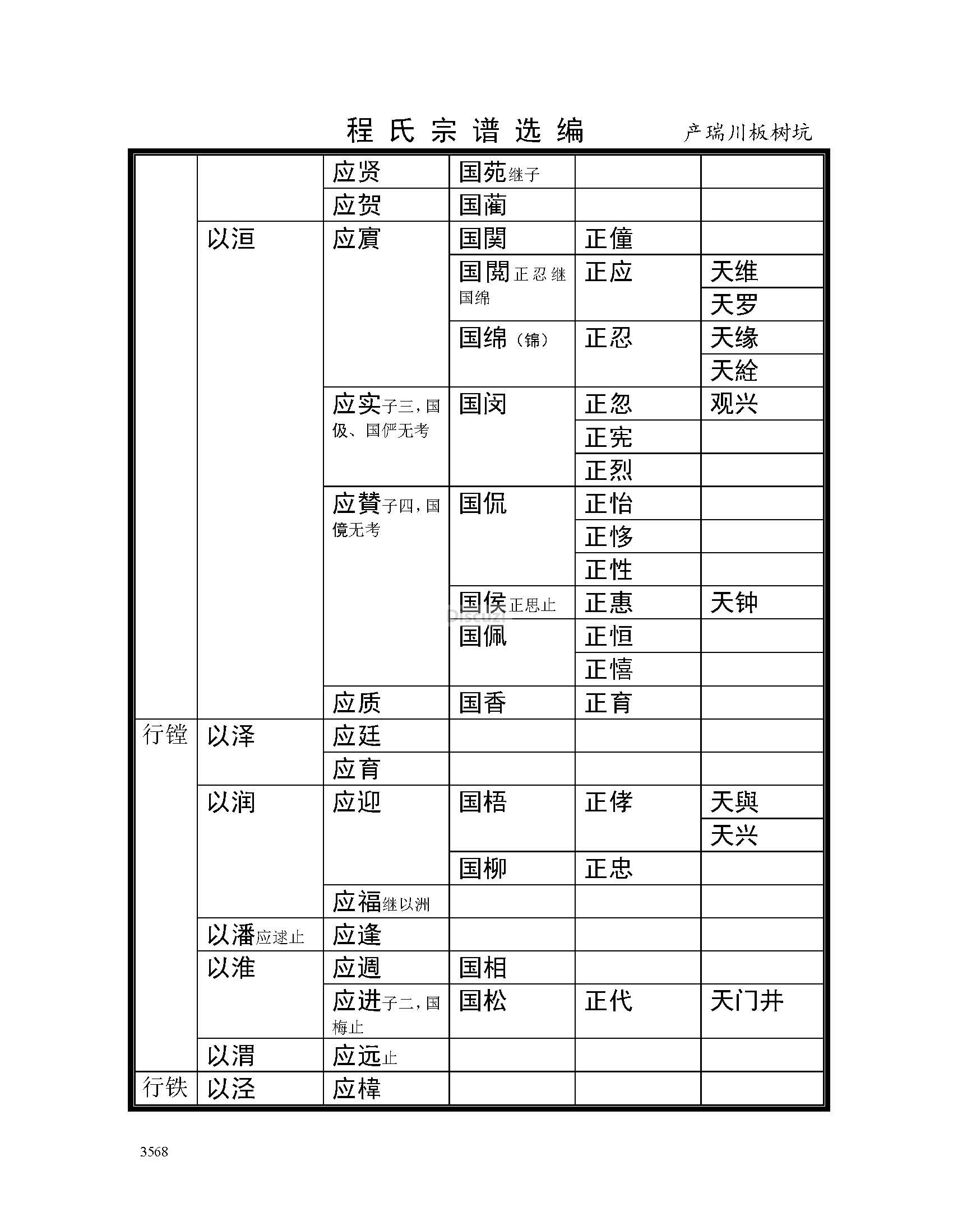 岩镇庙前支系 (34).jpg