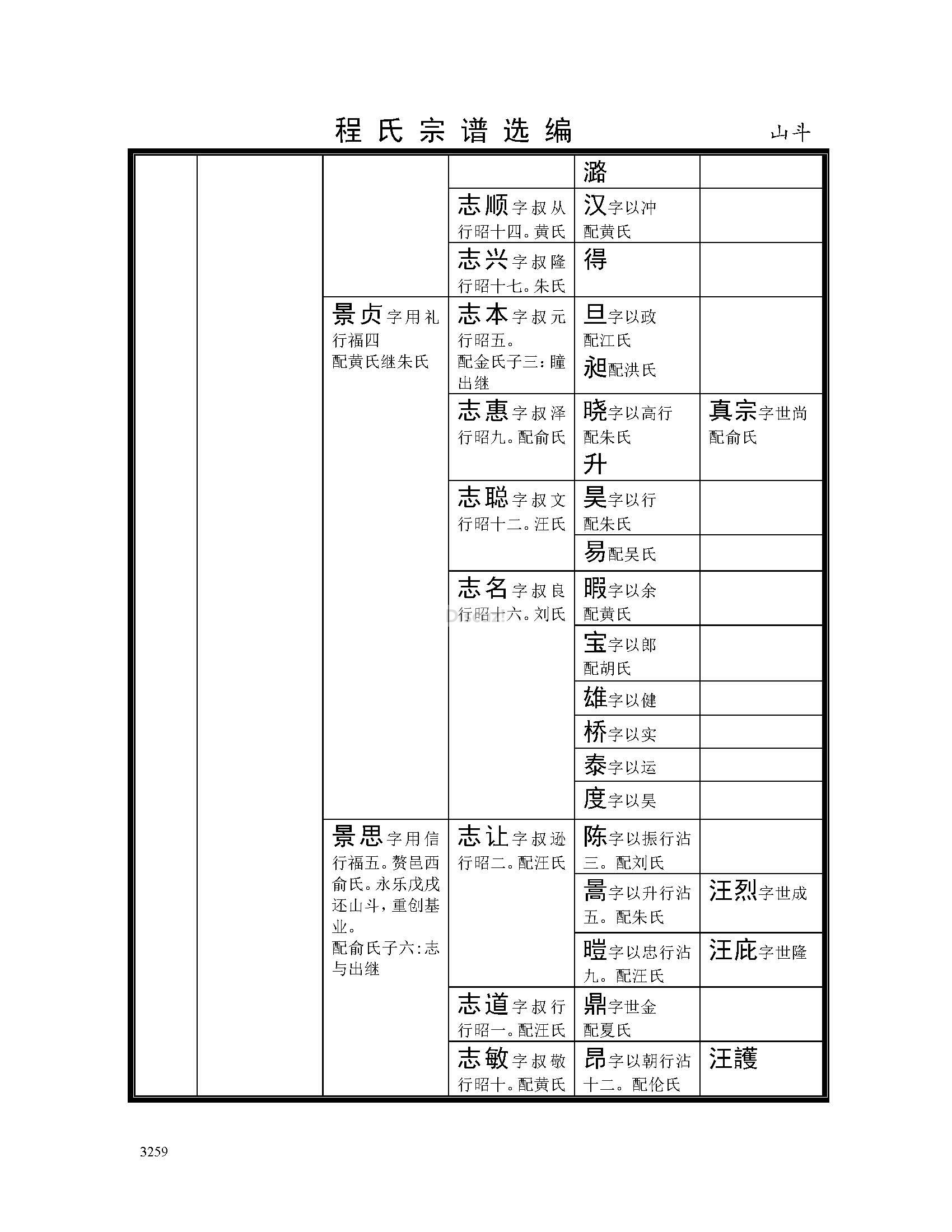 山斗支系 (19).jpg