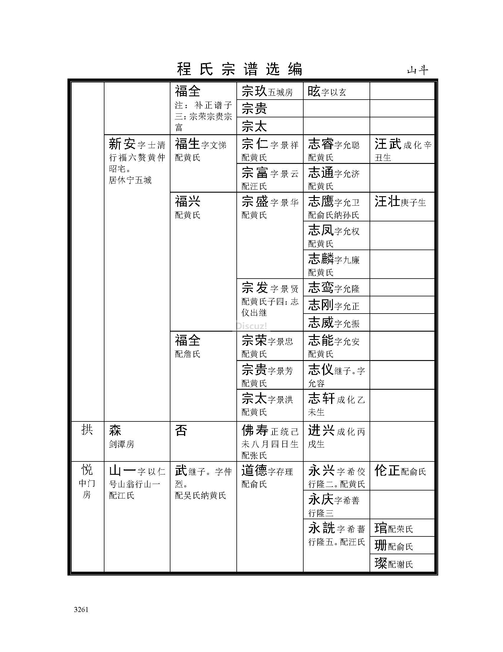 山斗支系 (21).jpg