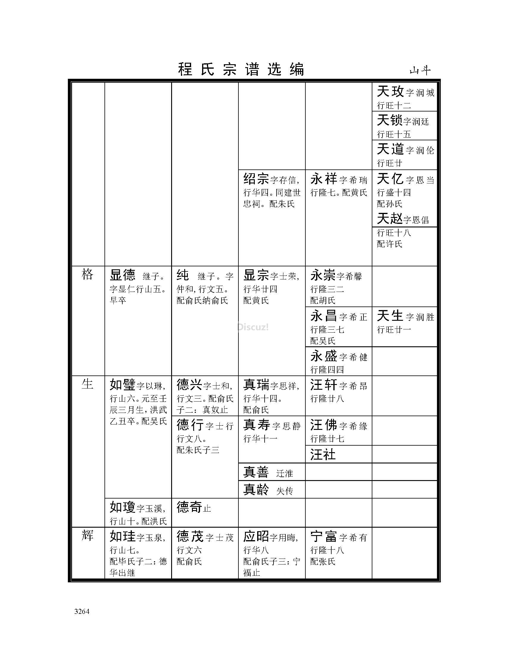 山斗支系 (24).jpg