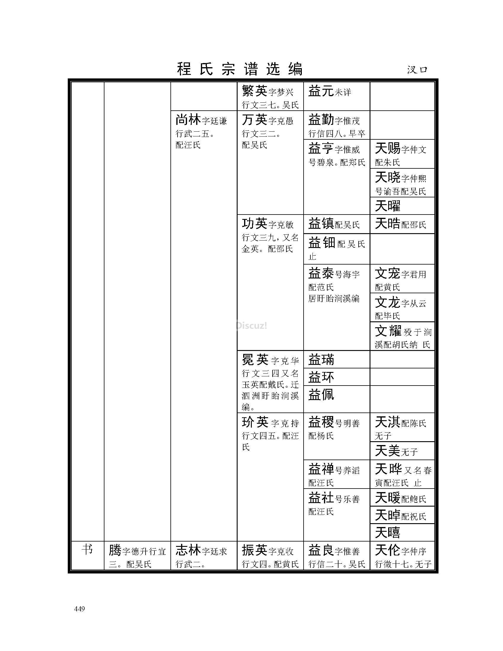 汊口支系 (32).jpg