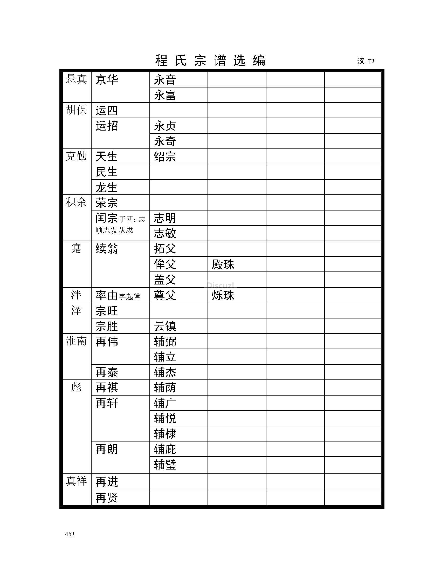 汊口支系 (36).jpg