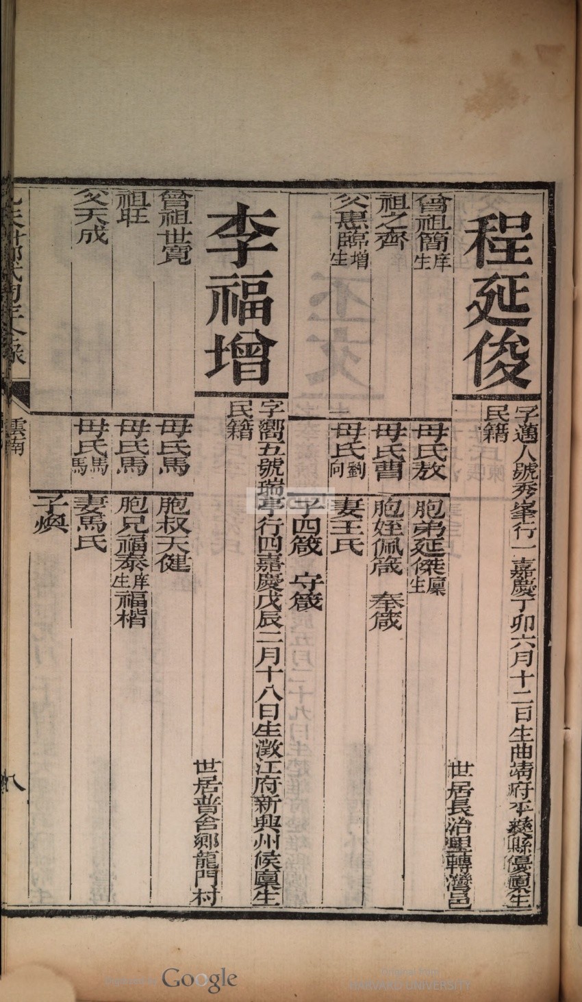云南曲靖府平彝县程延俊.jpg
