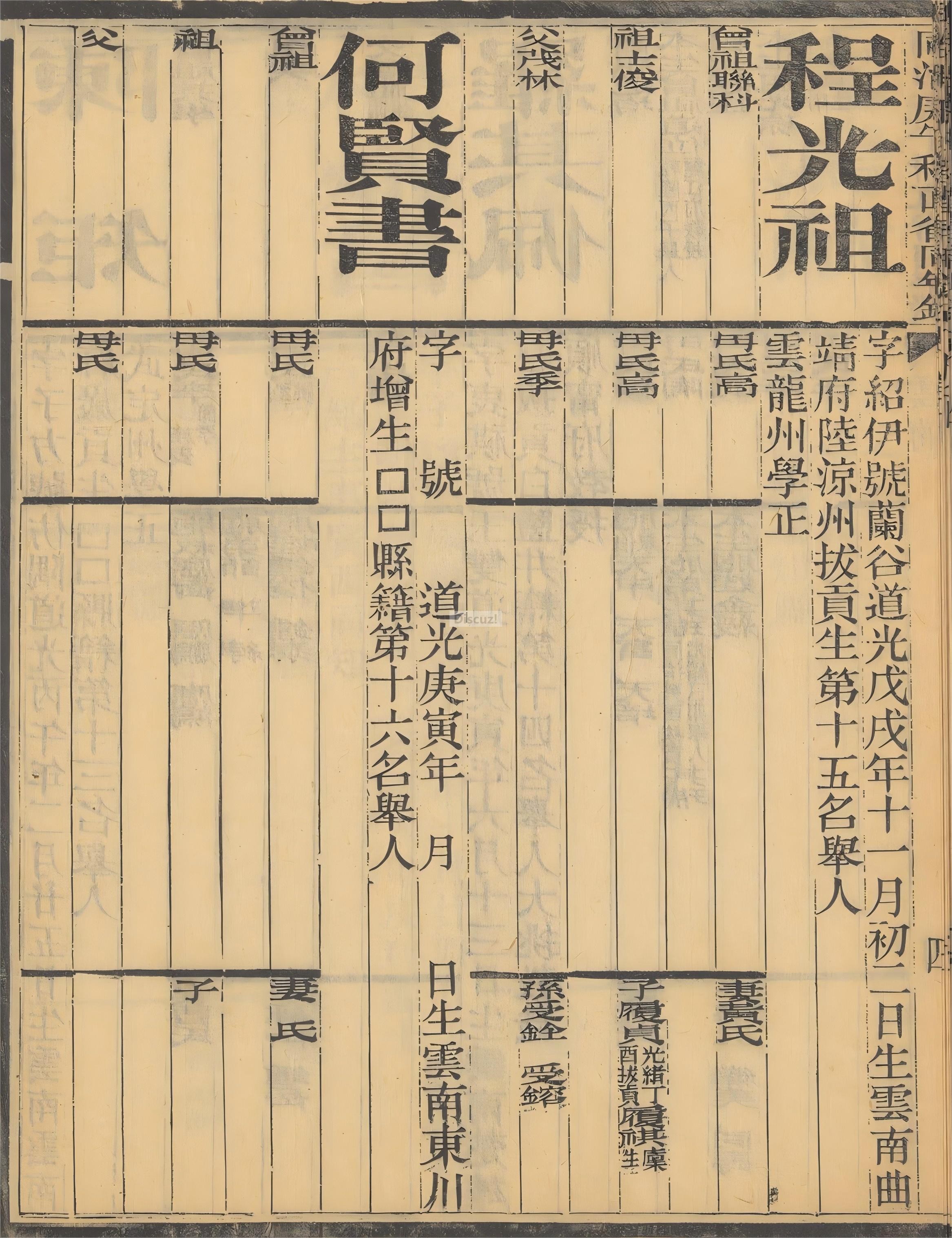 云南曲靖陆凉州程光祖.jpg
