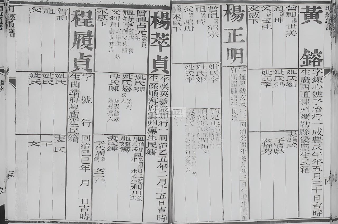 云南曲靖程履贞.jpg