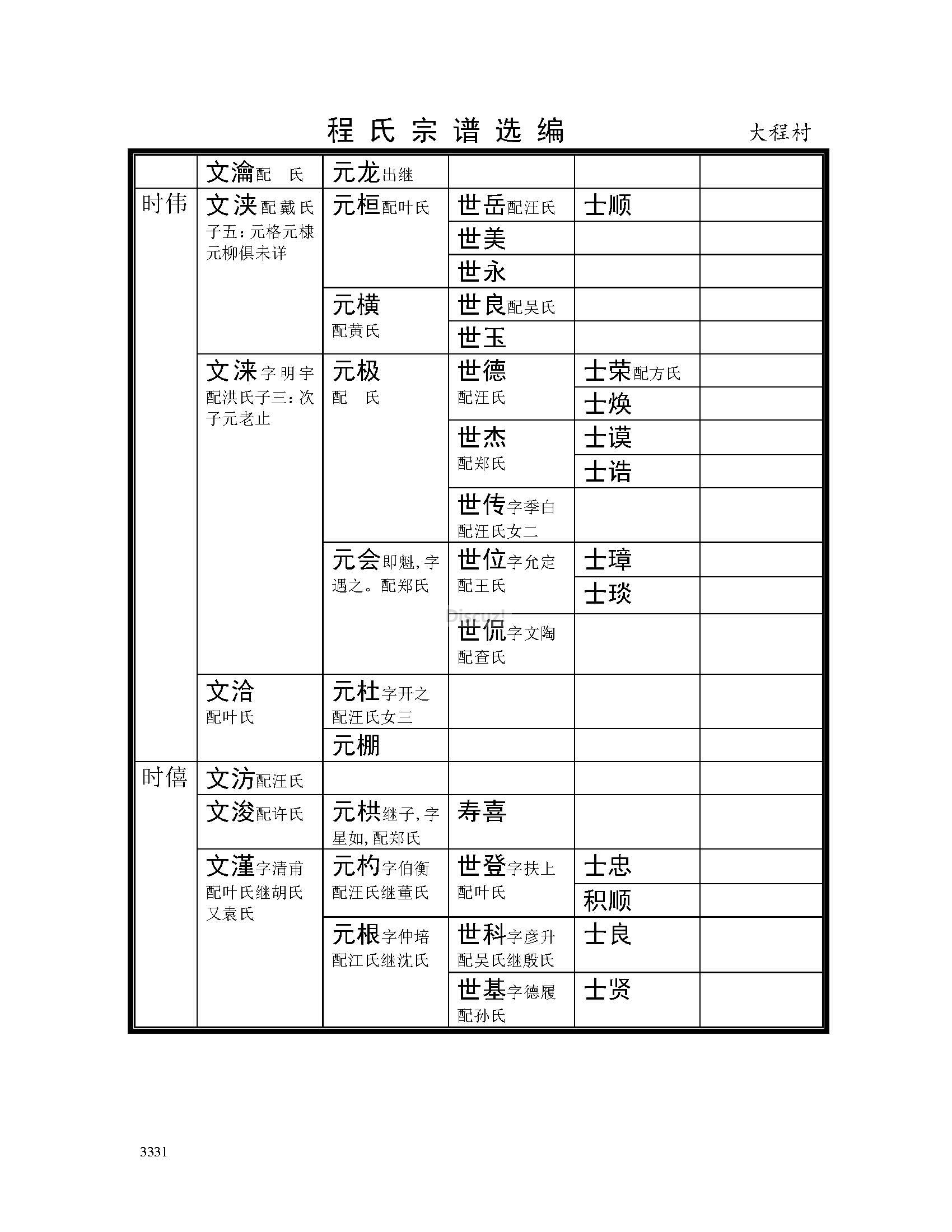 大程村支系 (12).jpg