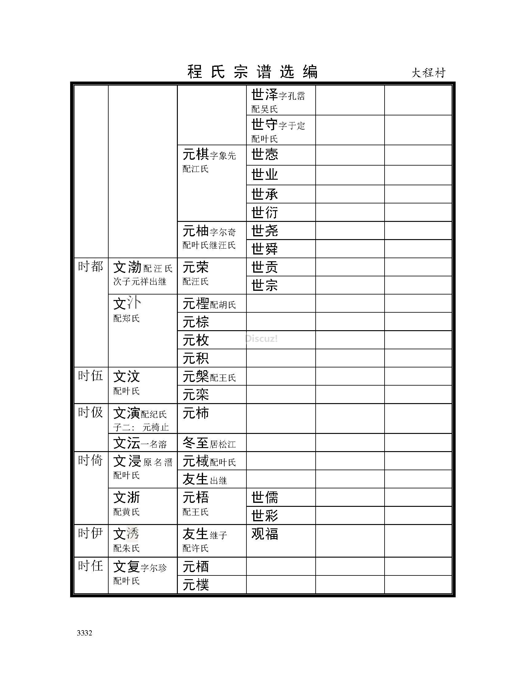 大程村支系 (13).jpg